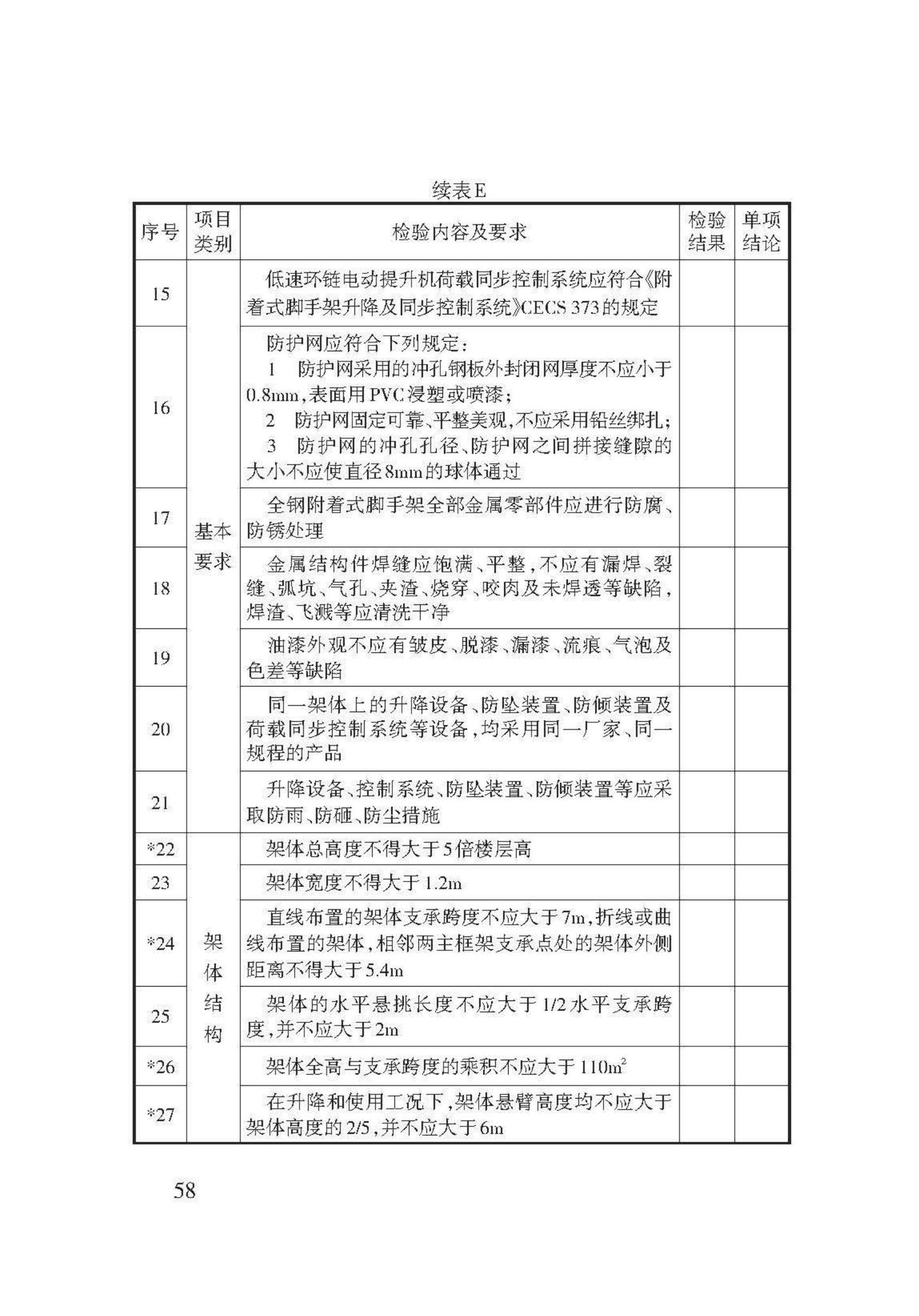 DB62/T3143-2018--附着式升降脚手架应用技术规程