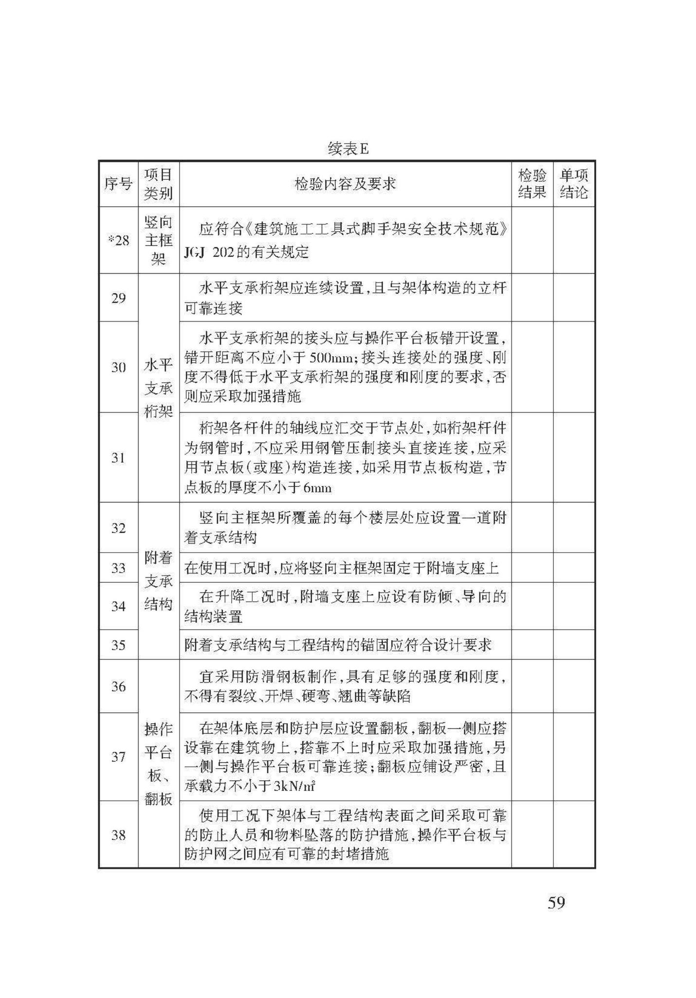 DB62/T3143-2018--附着式升降脚手架应用技术规程