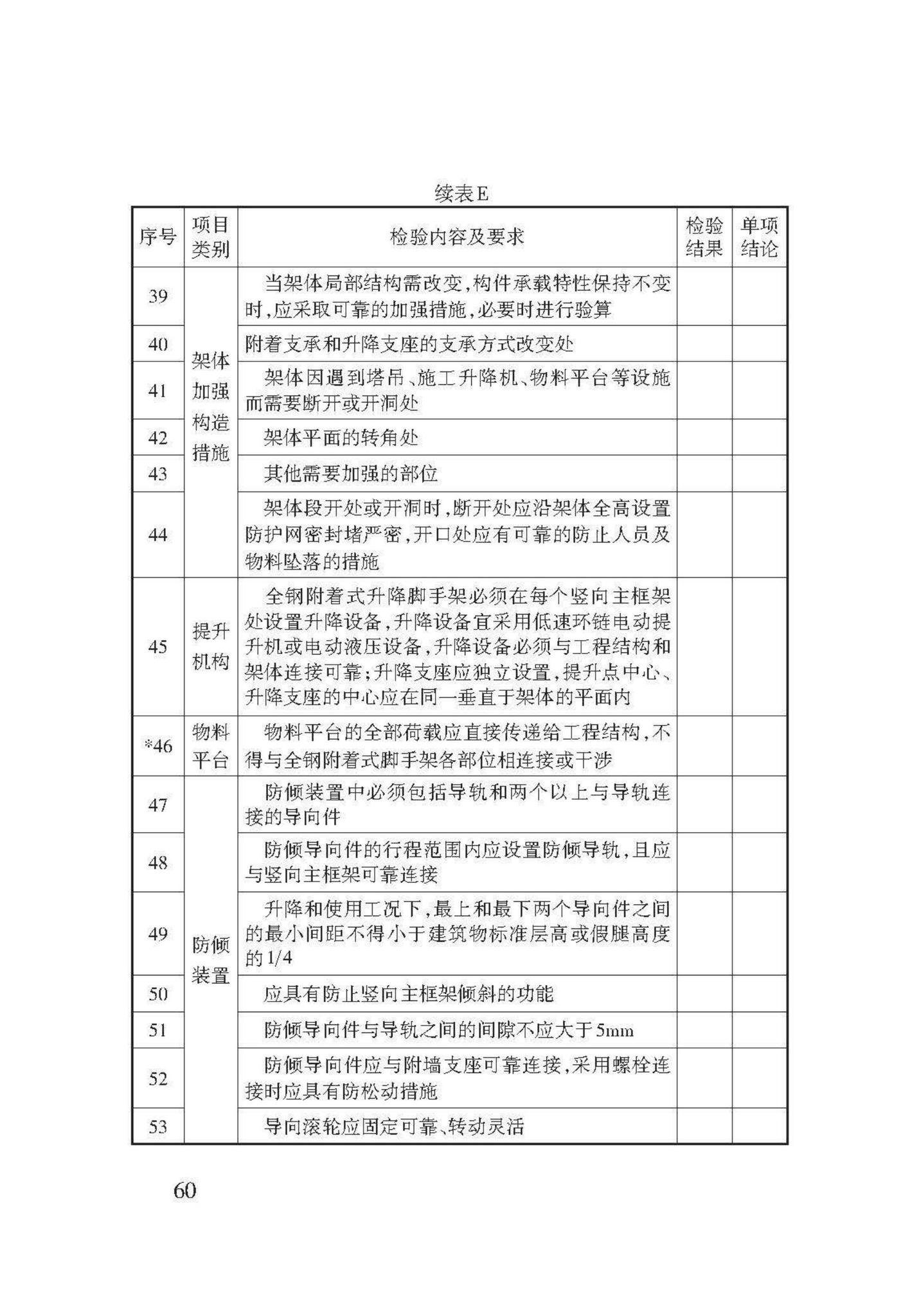 DB62/T3143-2018--附着式升降脚手架应用技术规程