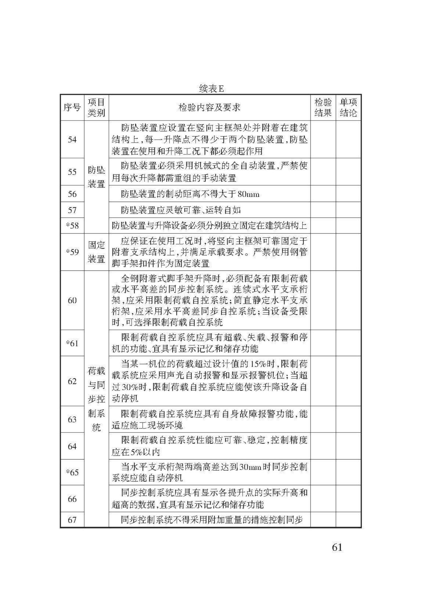 DB62/T3143-2018--附着式升降脚手架应用技术规程