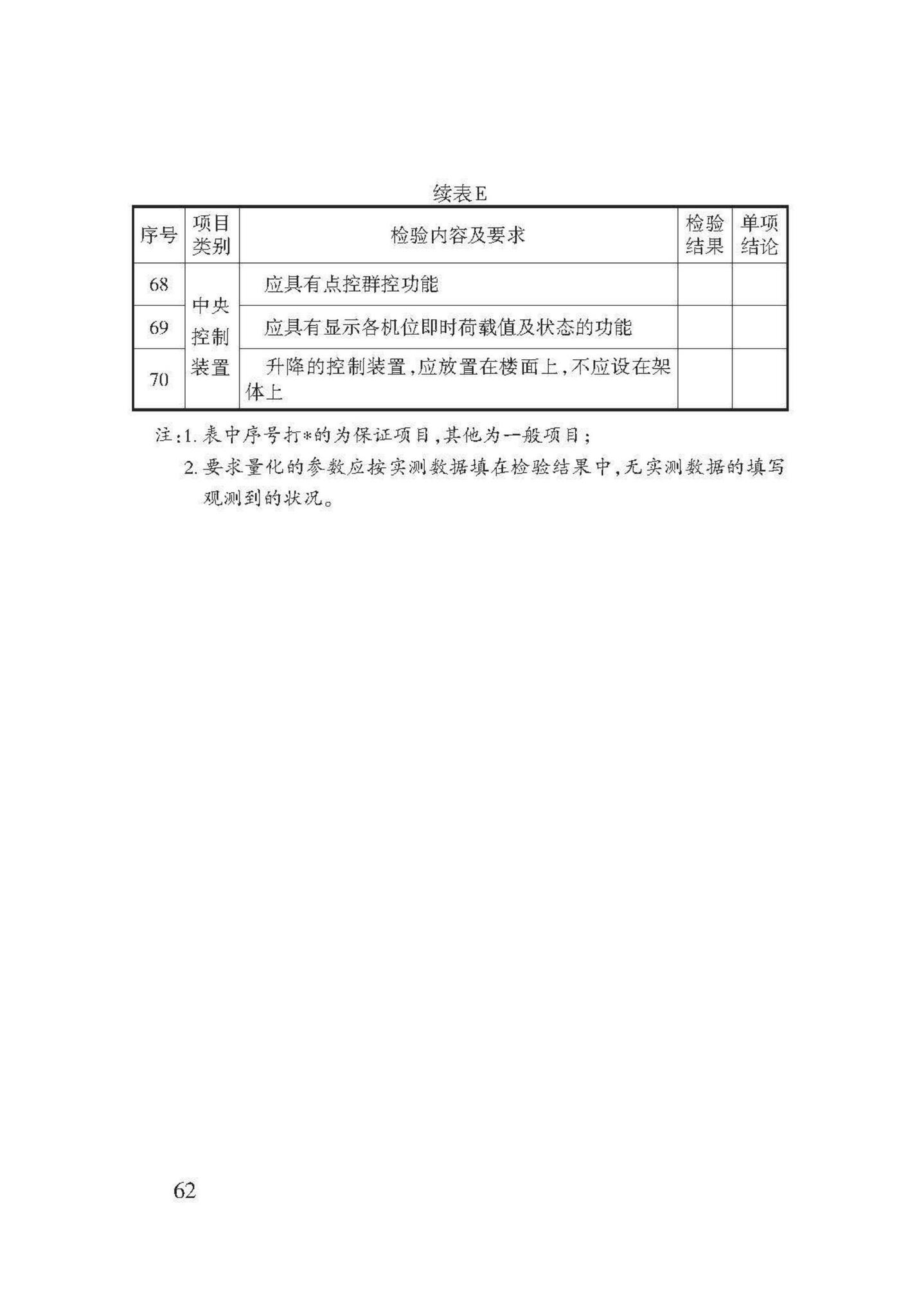 DB62/T3143-2018--附着式升降脚手架应用技术规程