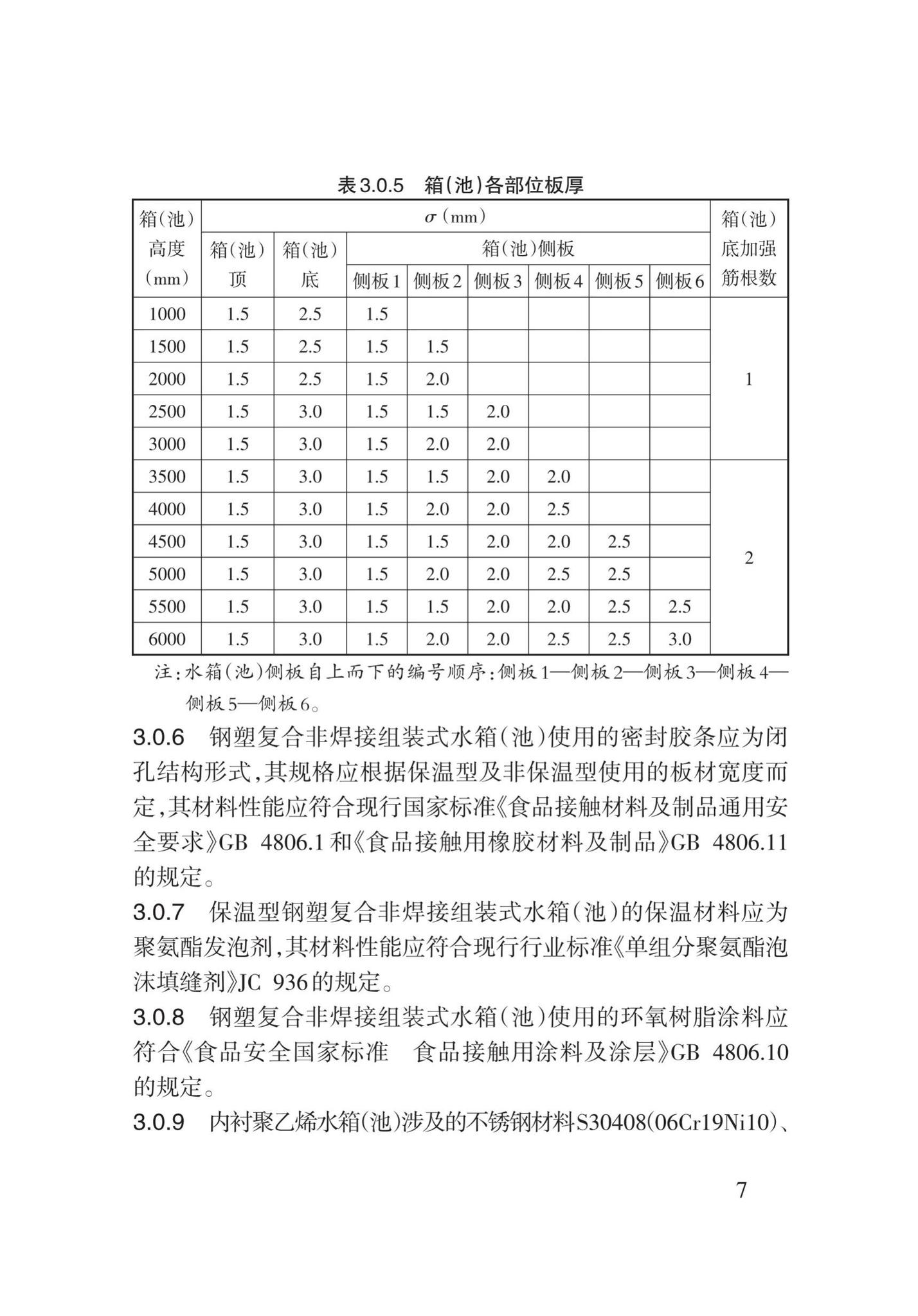 DB62/T3147-2018--内衬聚乙烯水箱(池)技术规程