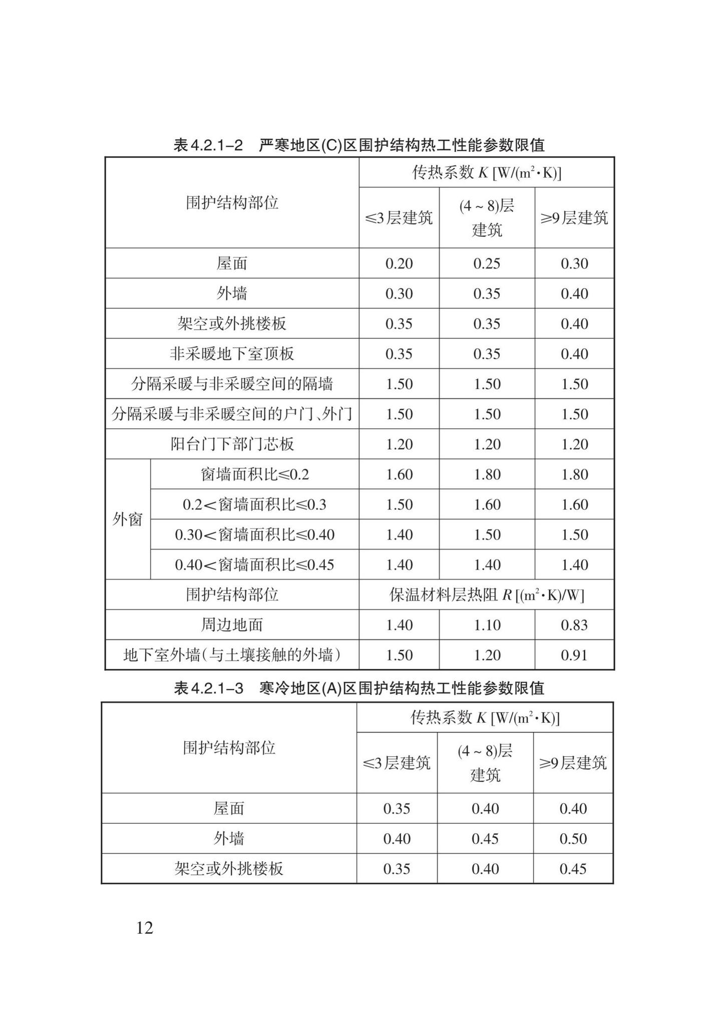 DB62/T3151-2018--严寒和寒冷地区居住建筑节能(75%)设计标准