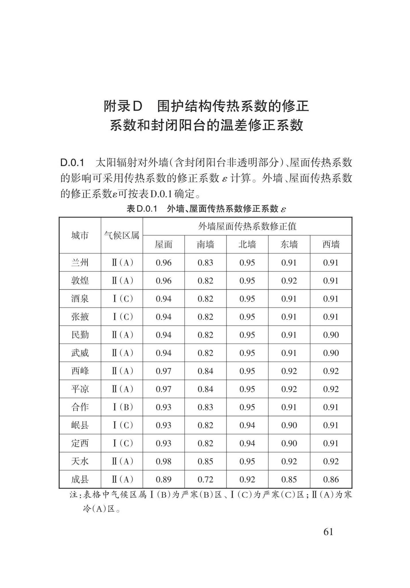 DB62/T3151-2018--严寒和寒冷地区居住建筑节能(75%)设计标准