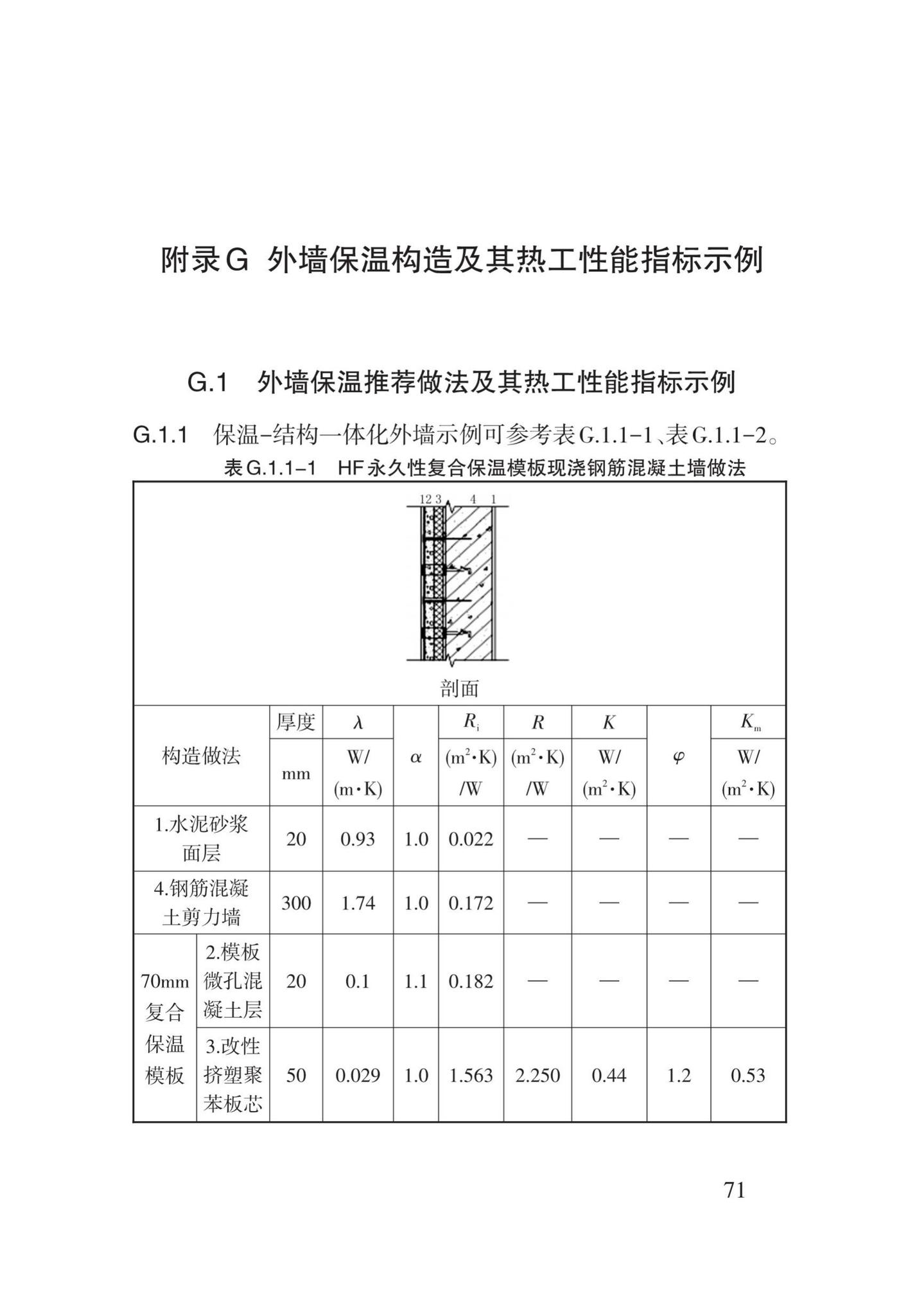 DB62/T3151-2018--严寒和寒冷地区居住建筑节能(75%)设计标准