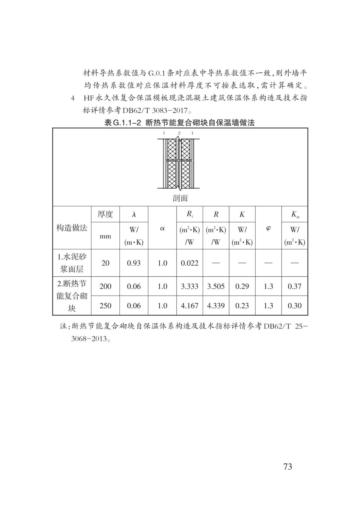 DB62/T3151-2018--严寒和寒冷地区居住建筑节能(75%)设计标准