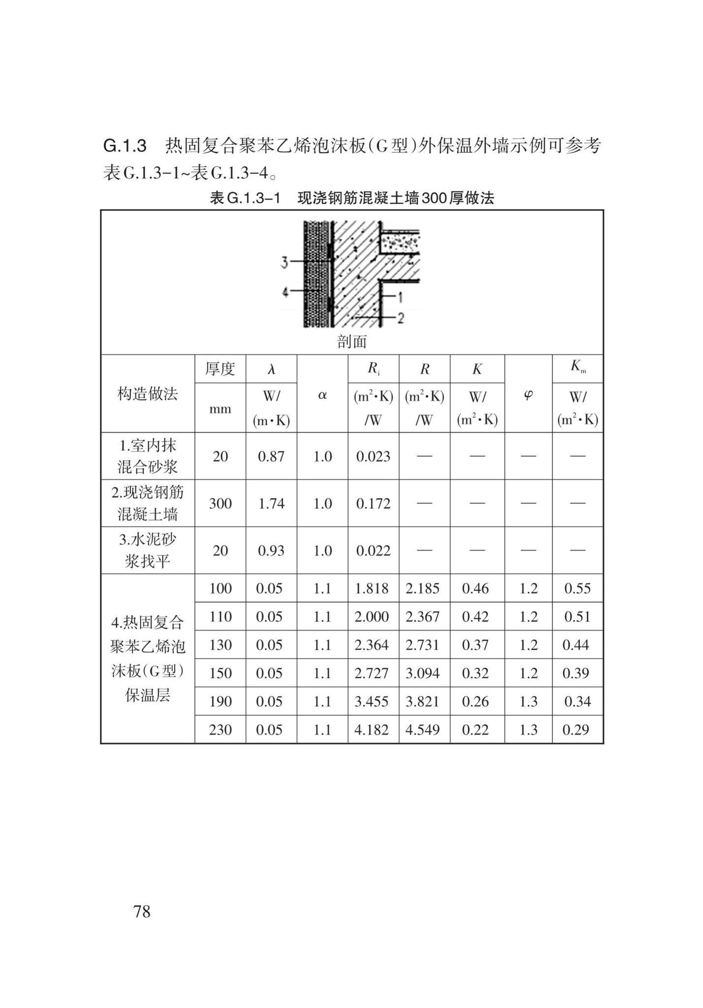 DB62/T3151-2018--严寒和寒冷地区居住建筑节能(75%)设计标准