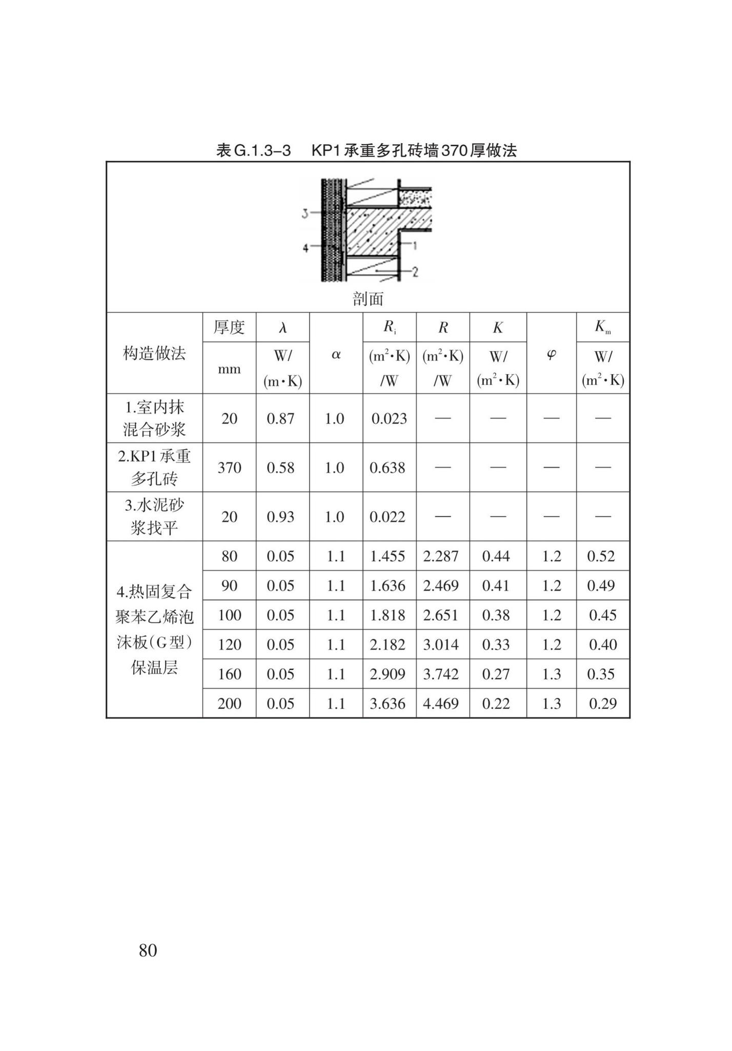 DB62/T3151-2018--严寒和寒冷地区居住建筑节能(75%)设计标准