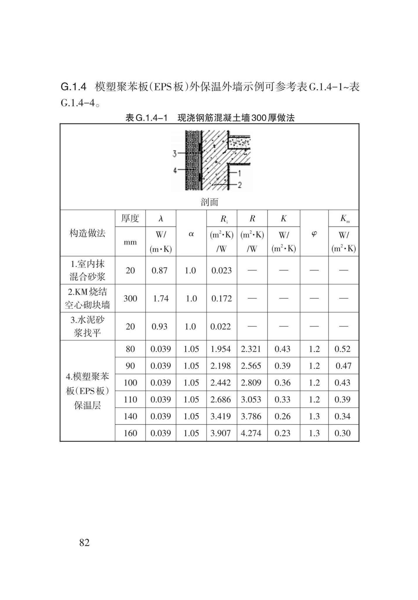 DB62/T3151-2018--严寒和寒冷地区居住建筑节能(75%)设计标准