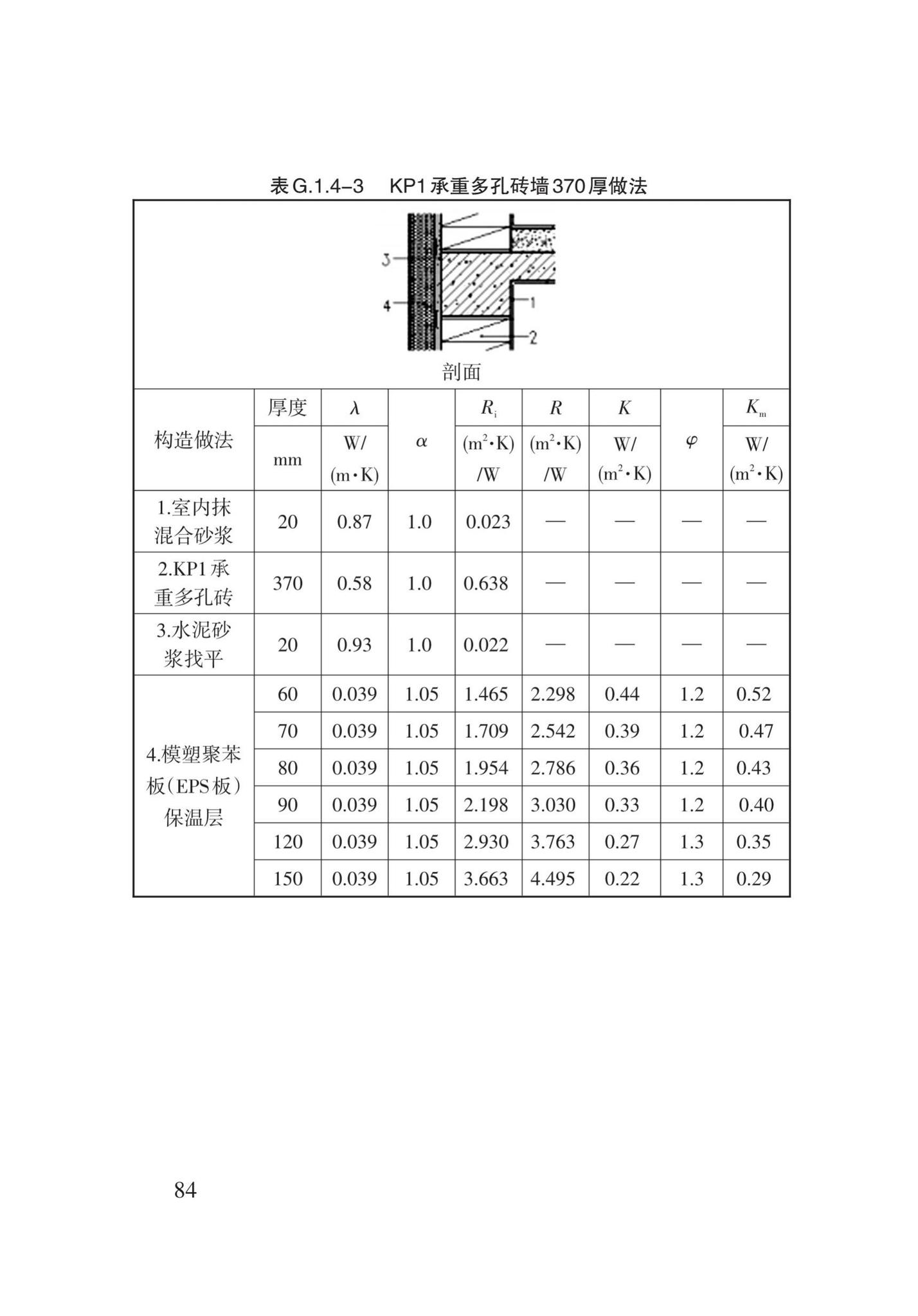 DB62/T3151-2018--严寒和寒冷地区居住建筑节能(75%)设计标准