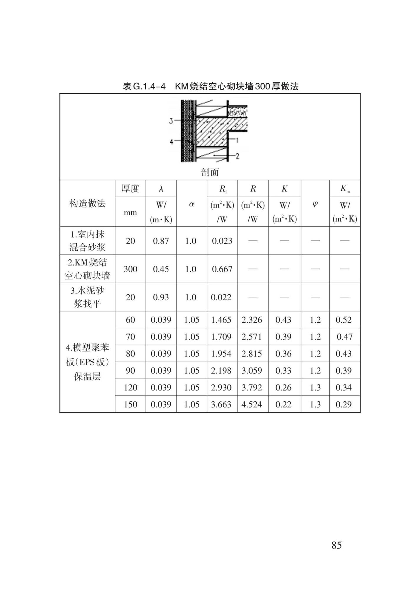 DB62/T3151-2018--严寒和寒冷地区居住建筑节能(75%)设计标准