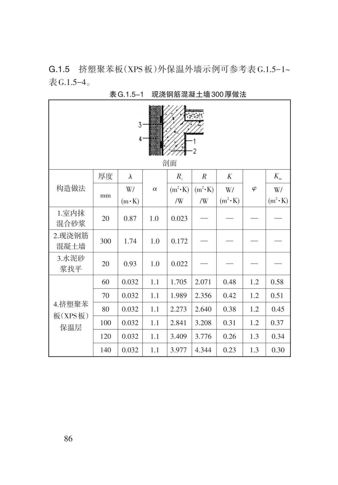 DB62/T3151-2018--严寒和寒冷地区居住建筑节能(75%)设计标准