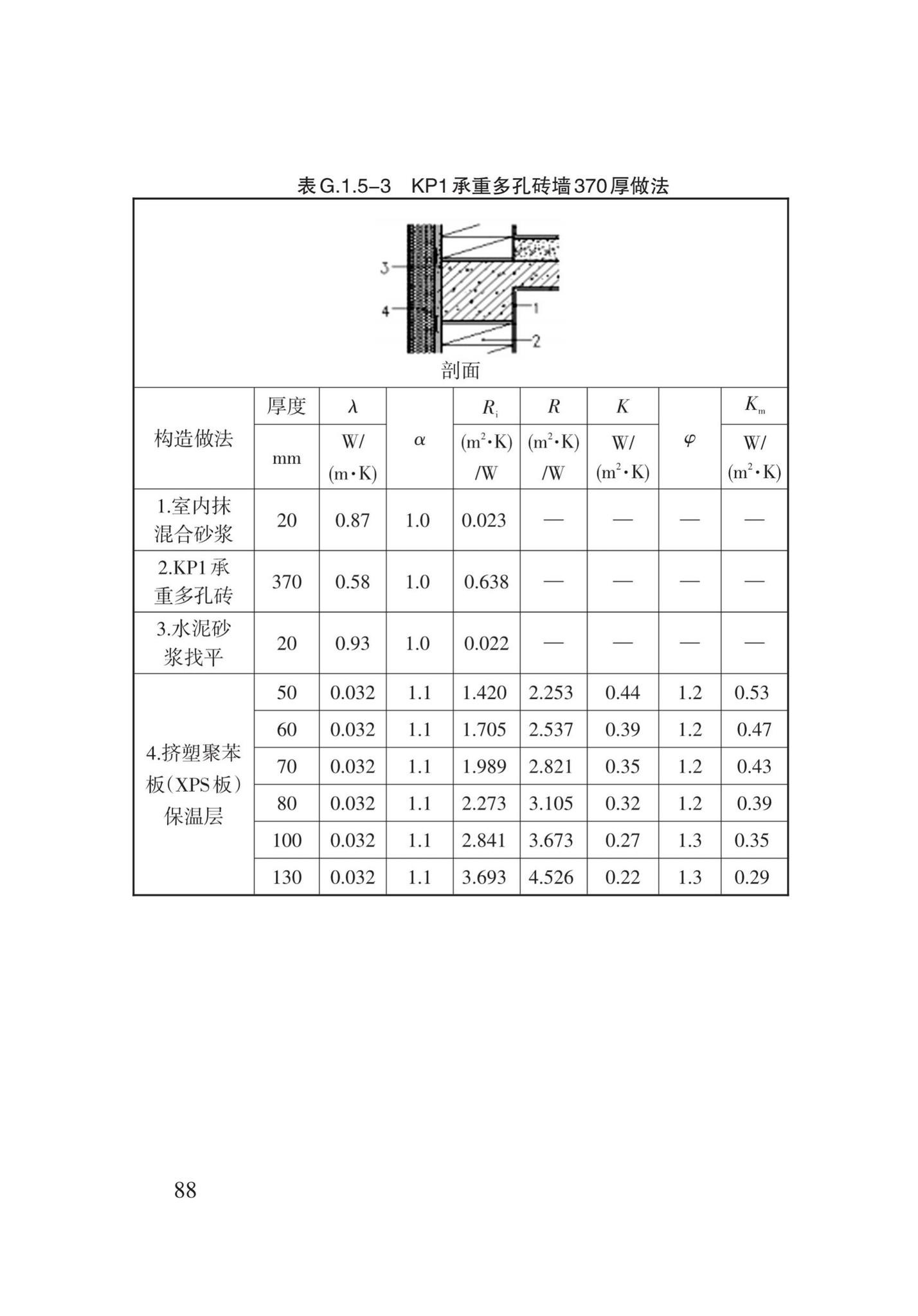 DB62/T3151-2018--严寒和寒冷地区居住建筑节能(75%)设计标准