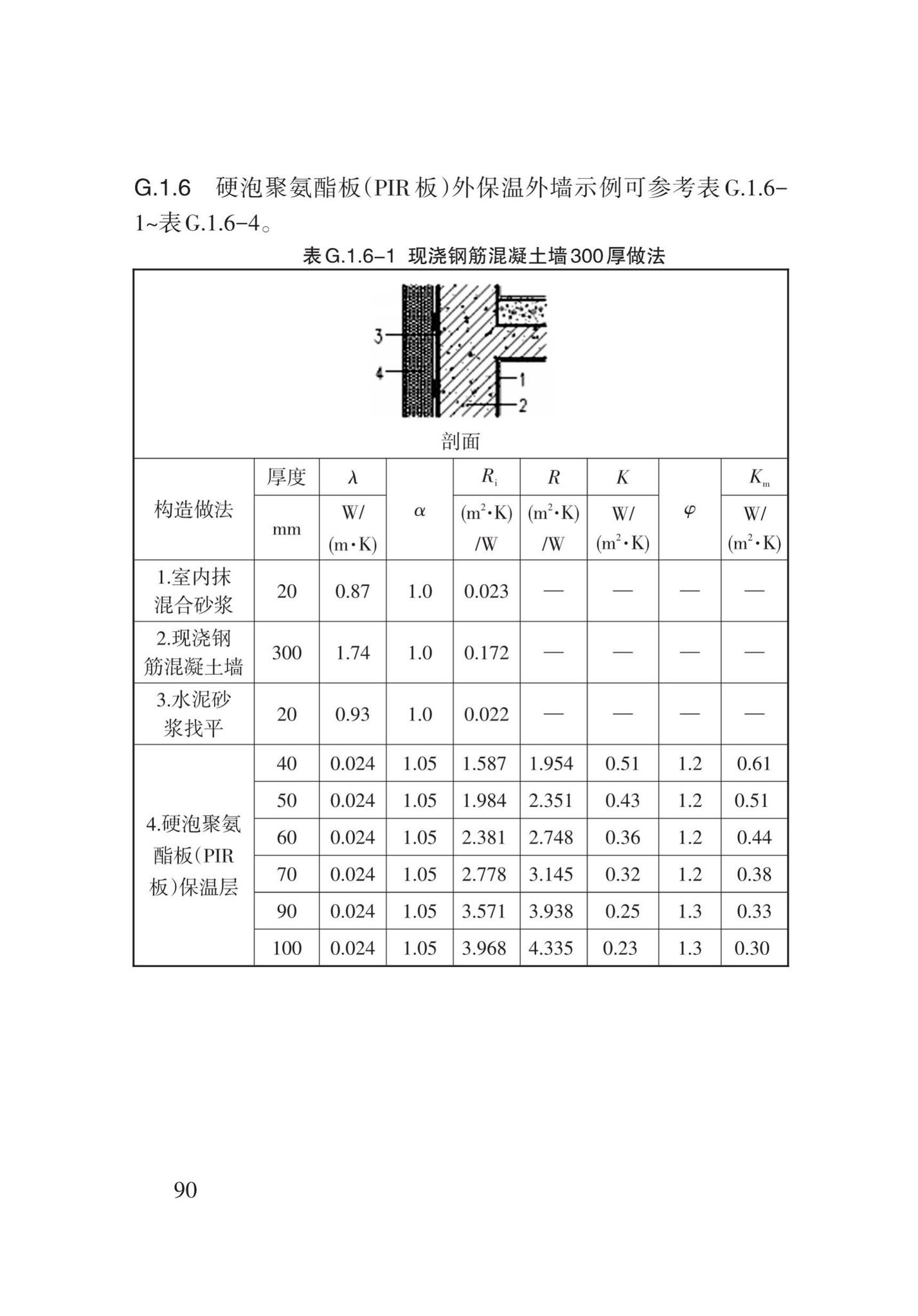 DB62/T3151-2018--严寒和寒冷地区居住建筑节能(75%)设计标准