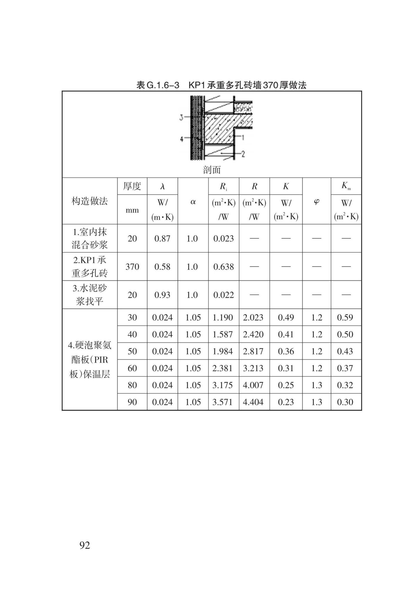 DB62/T3151-2018--严寒和寒冷地区居住建筑节能(75%)设计标准