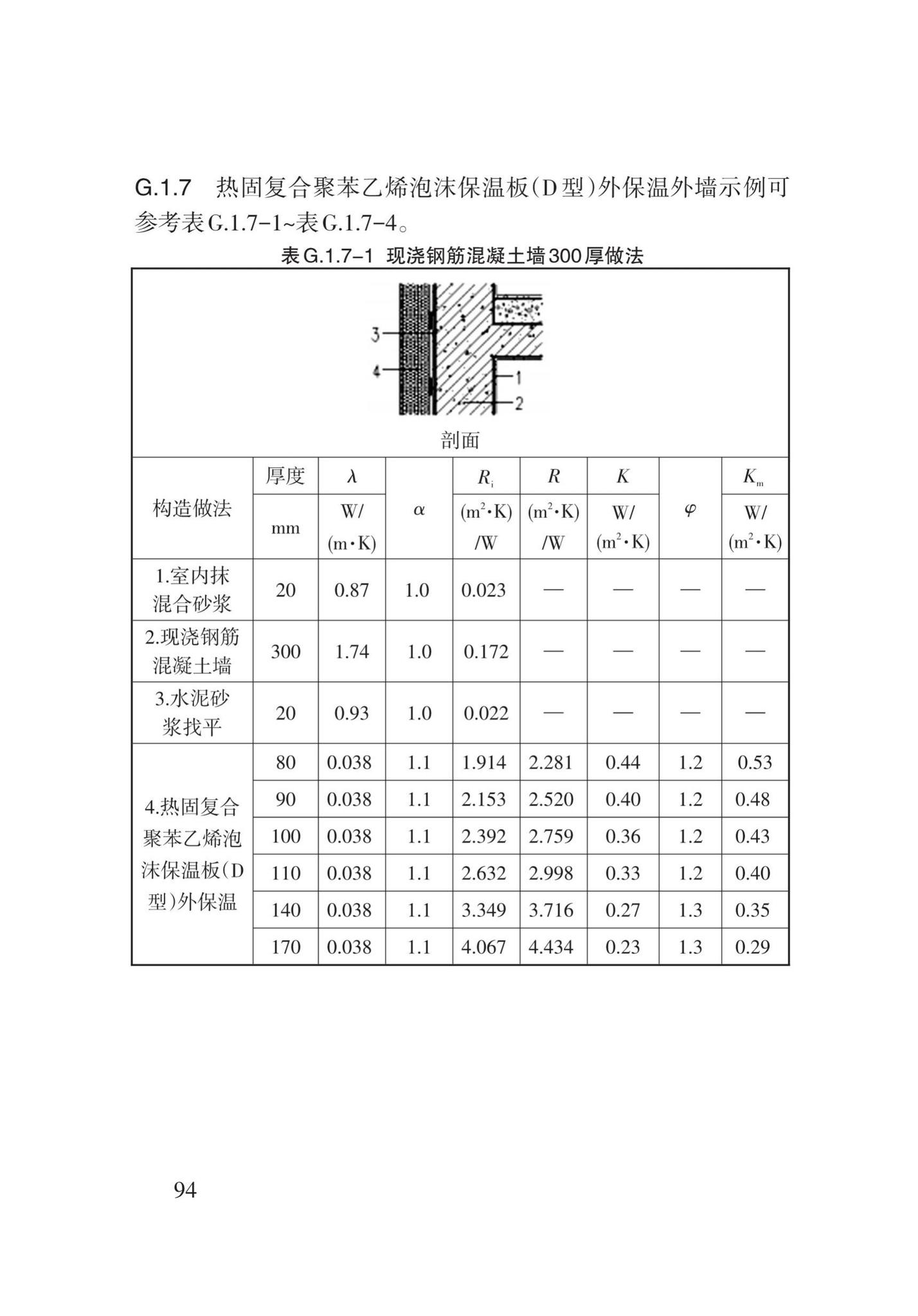 DB62/T3151-2018--严寒和寒冷地区居住建筑节能(75%)设计标准