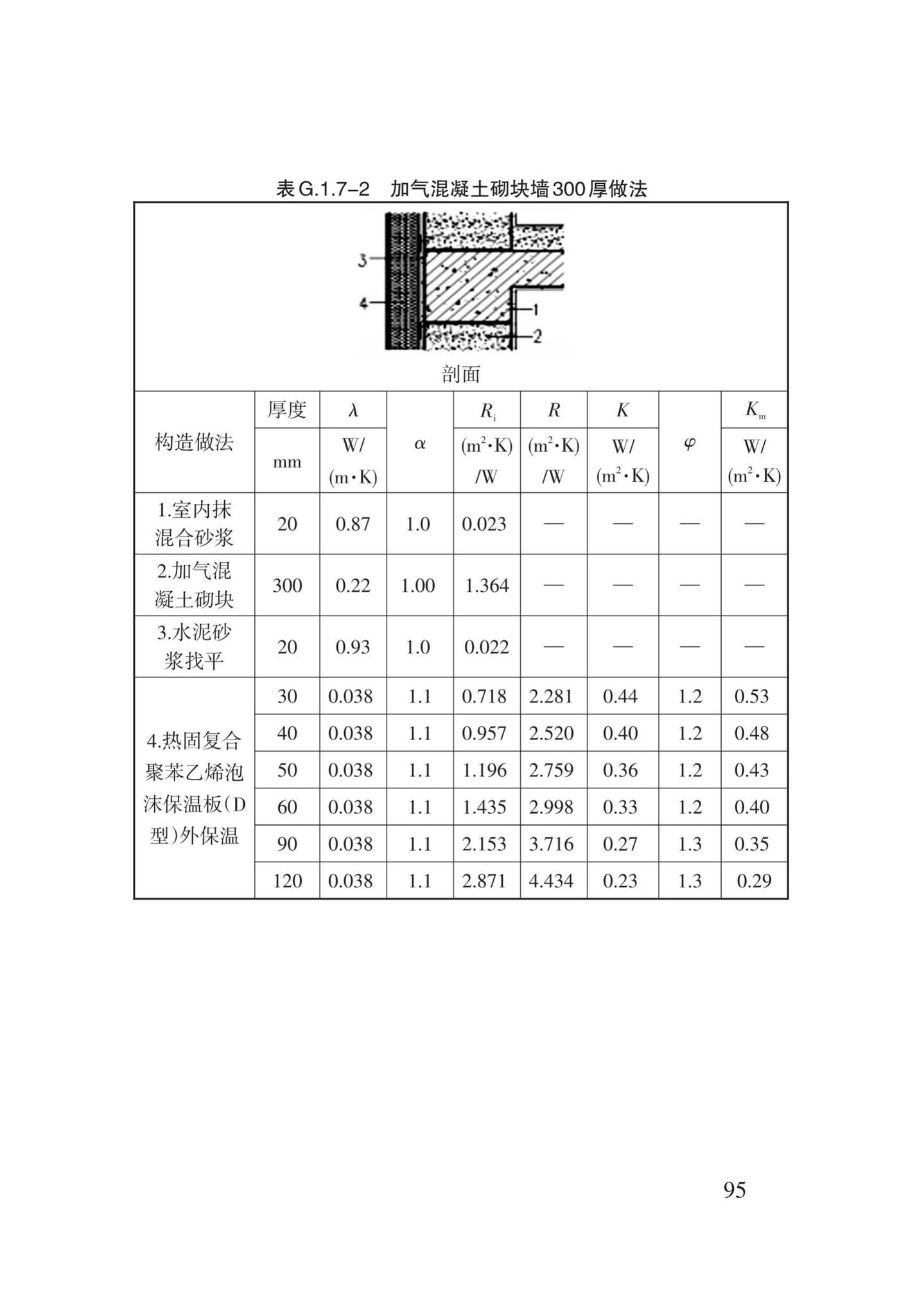 DB62/T3151-2018--严寒和寒冷地区居住建筑节能(75%)设计标准