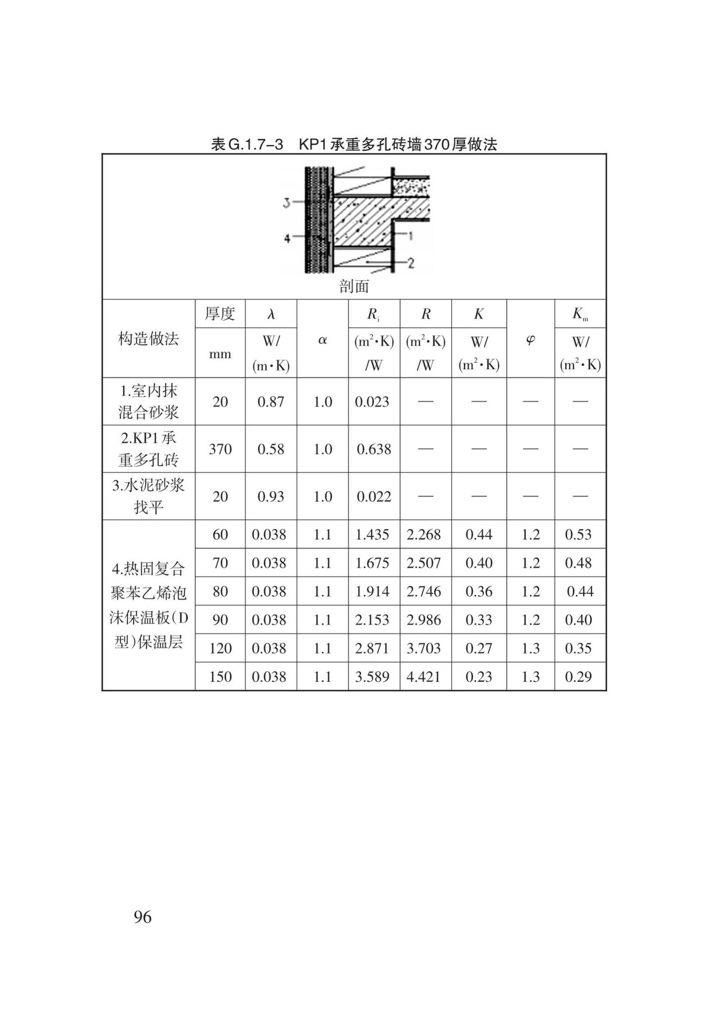 DB62/T3151-2018--严寒和寒冷地区居住建筑节能(75%)设计标准