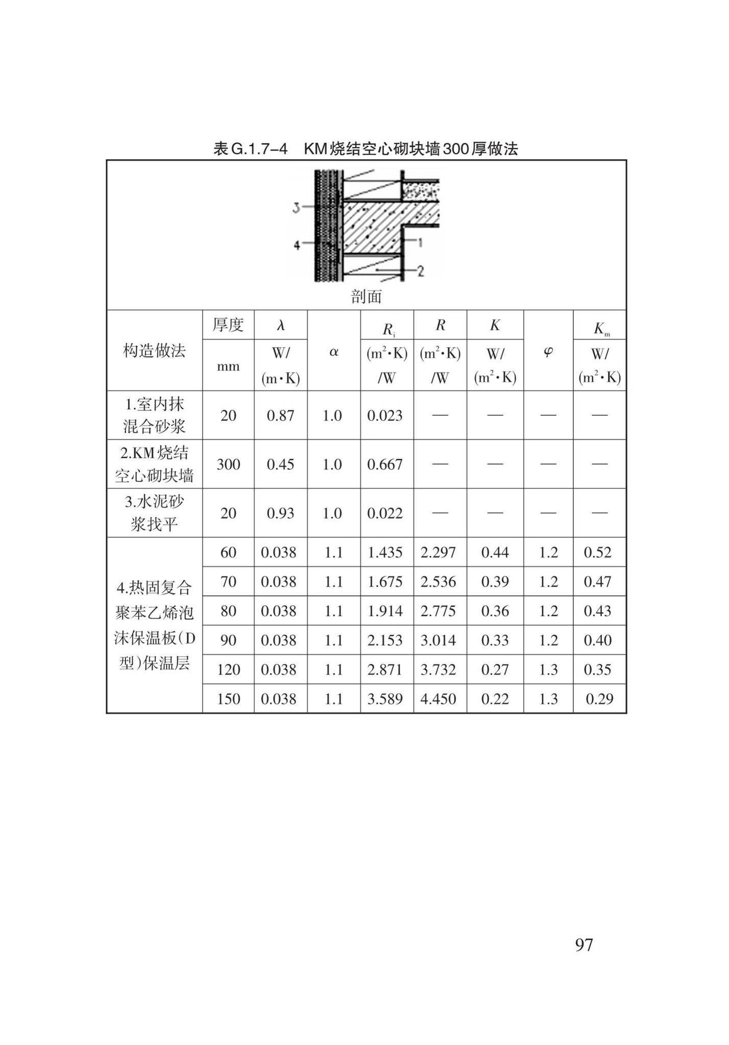 DB62/T3151-2018--严寒和寒冷地区居住建筑节能(75%)设计标准