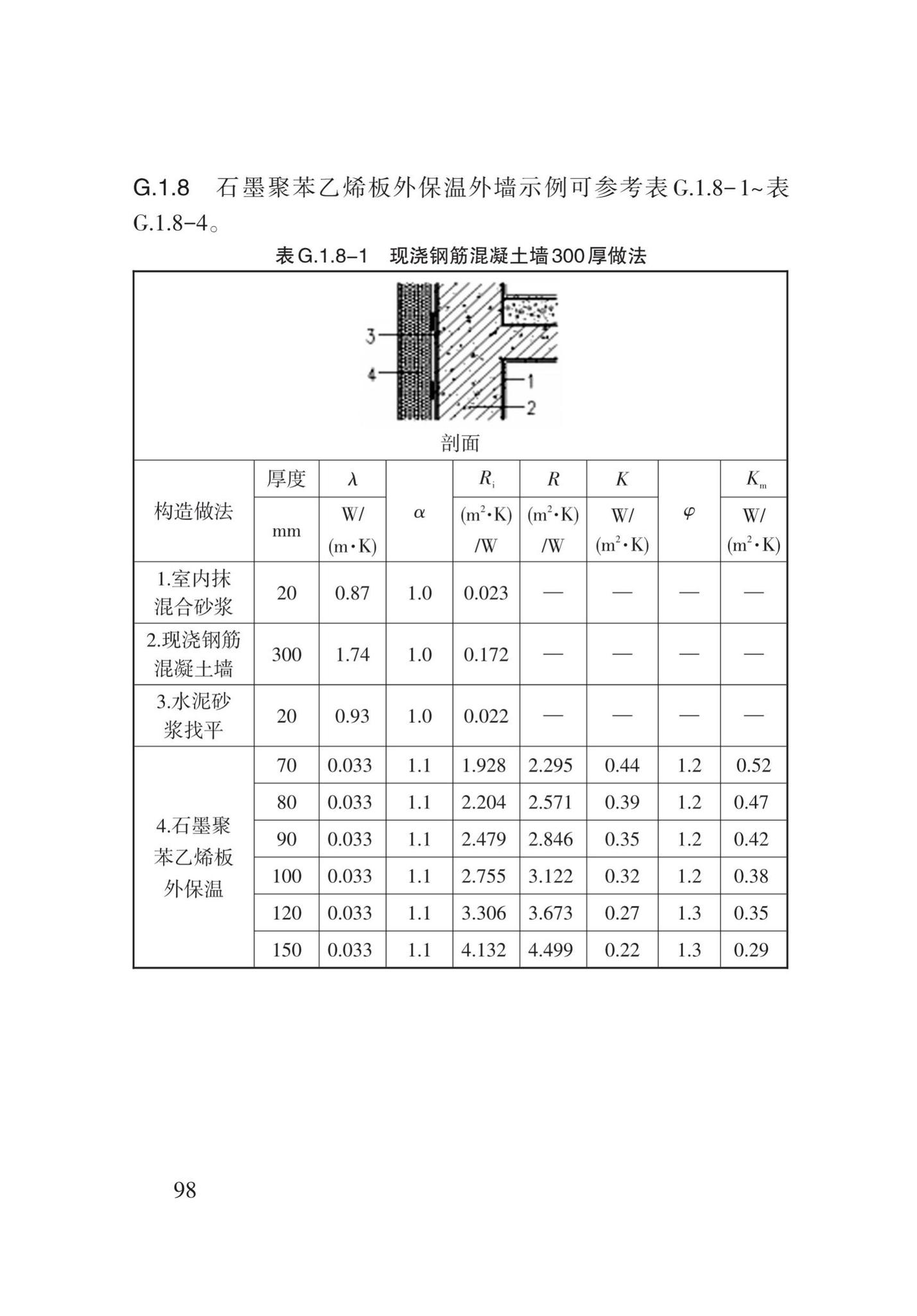 DB62/T3151-2018--严寒和寒冷地区居住建筑节能(75%)设计标准