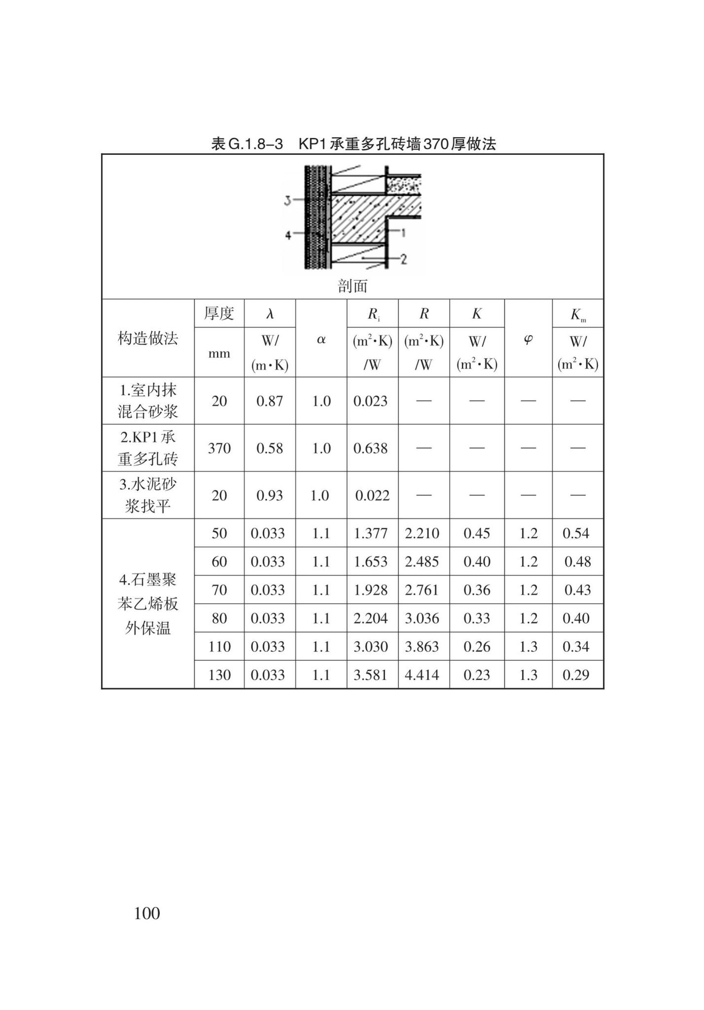 DB62/T3151-2018--严寒和寒冷地区居住建筑节能(75%)设计标准