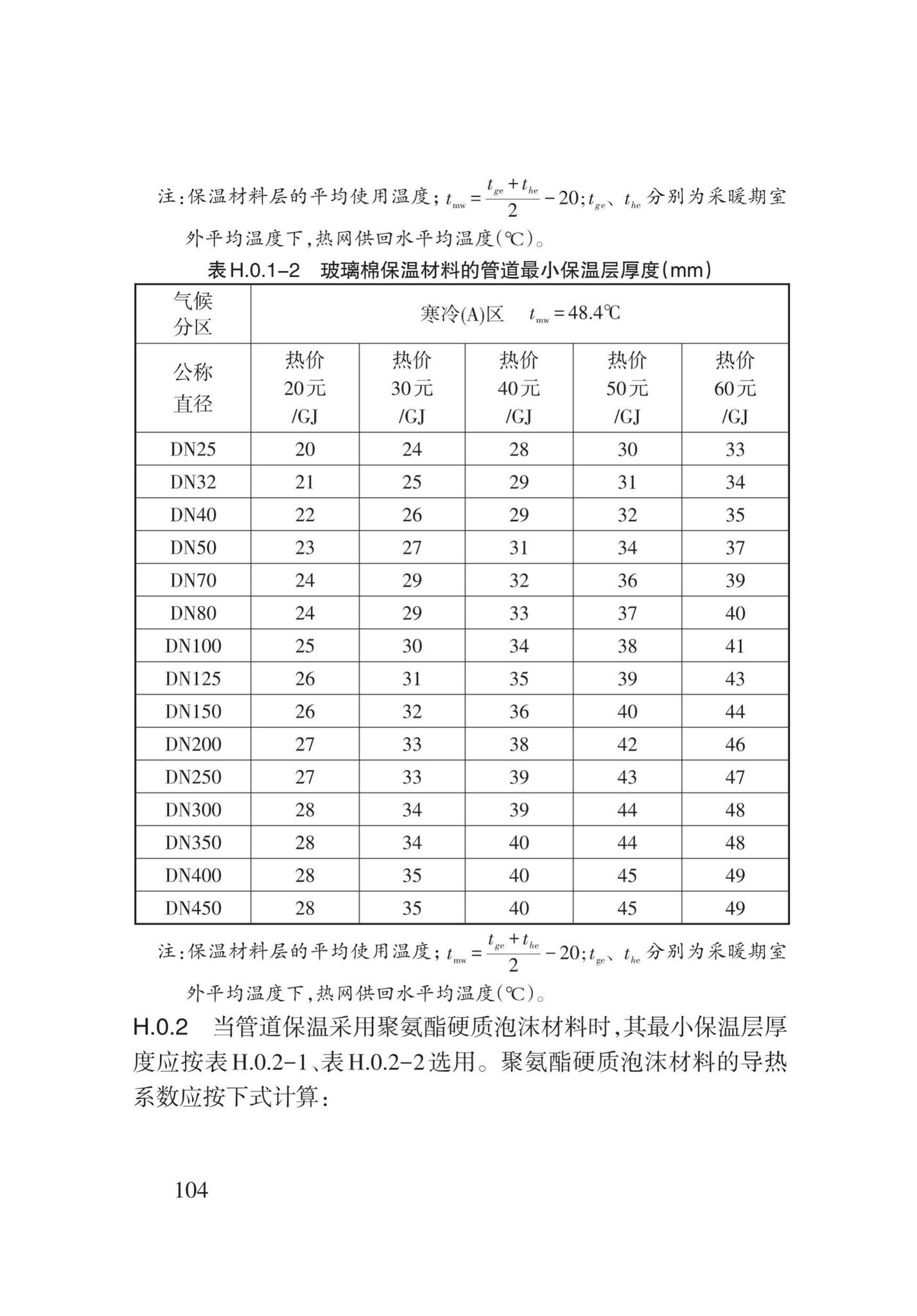 DB62/T3151-2018--严寒和寒冷地区居住建筑节能(75%)设计标准