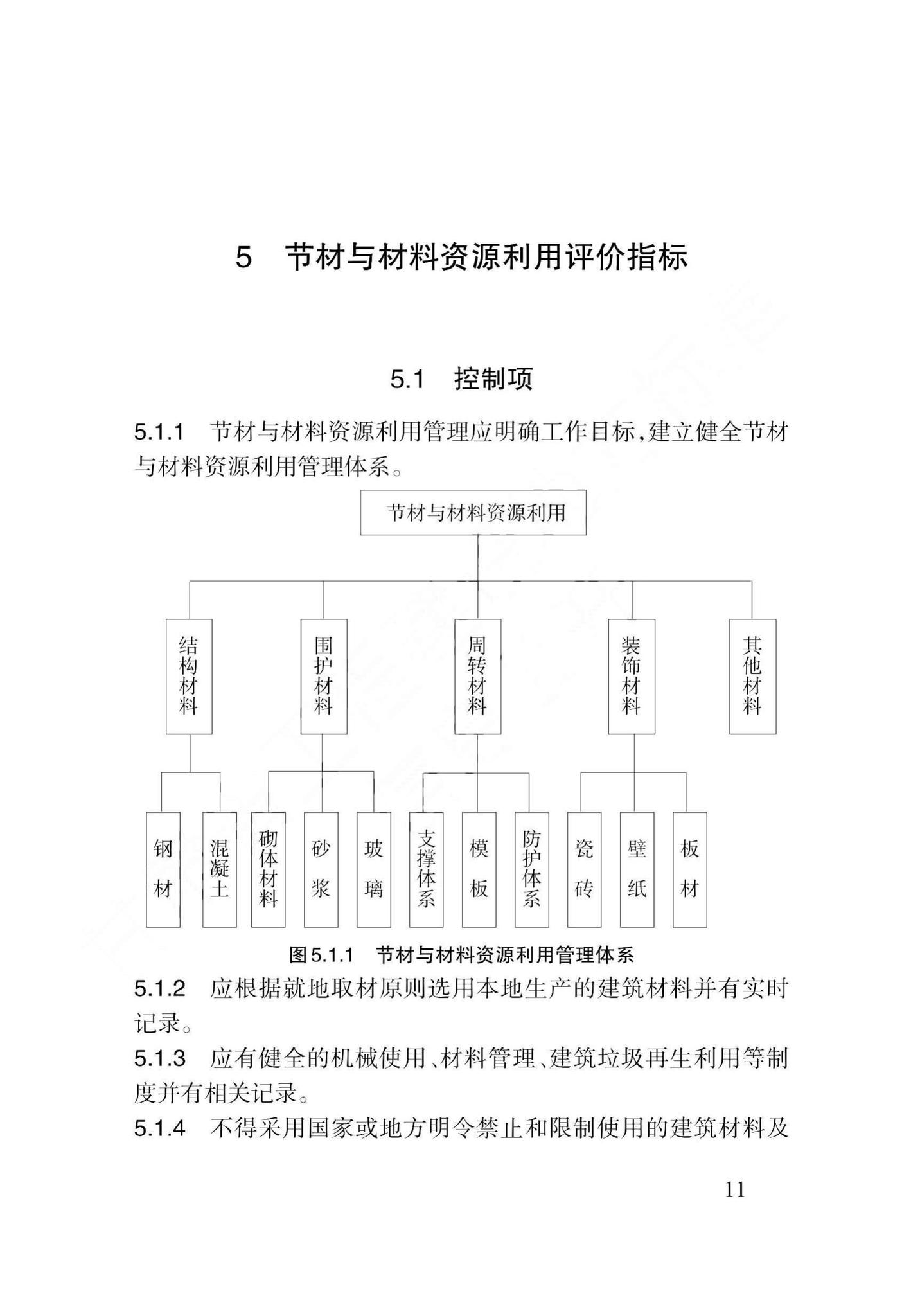 DB62/T3157-2018--建筑工程绿色施工评价标准