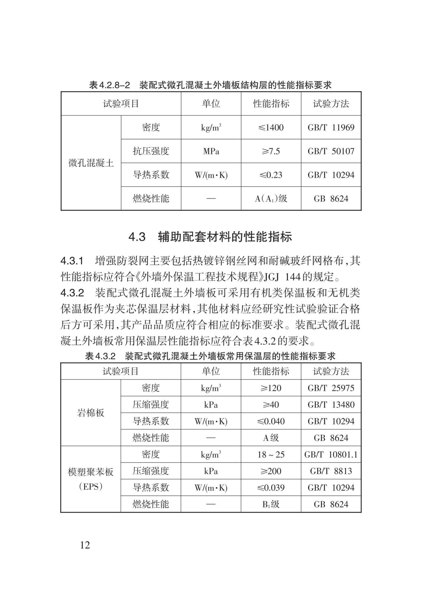 DB62/T3162-2019--装配式微孔混凝土复合外墙大板应用技术规程