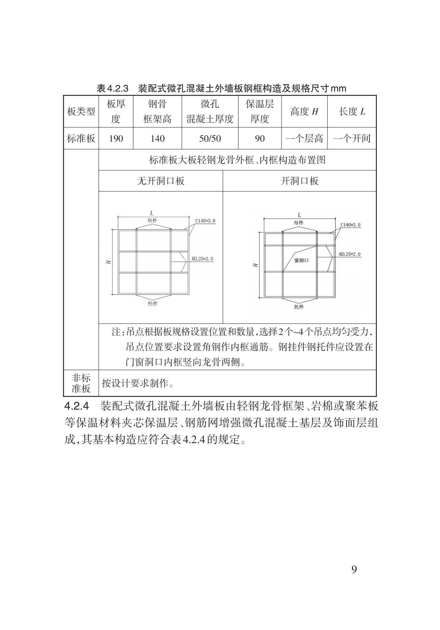 DB62/T3162-2019--装配式微孔混凝土复合外墙大板应用技术规程