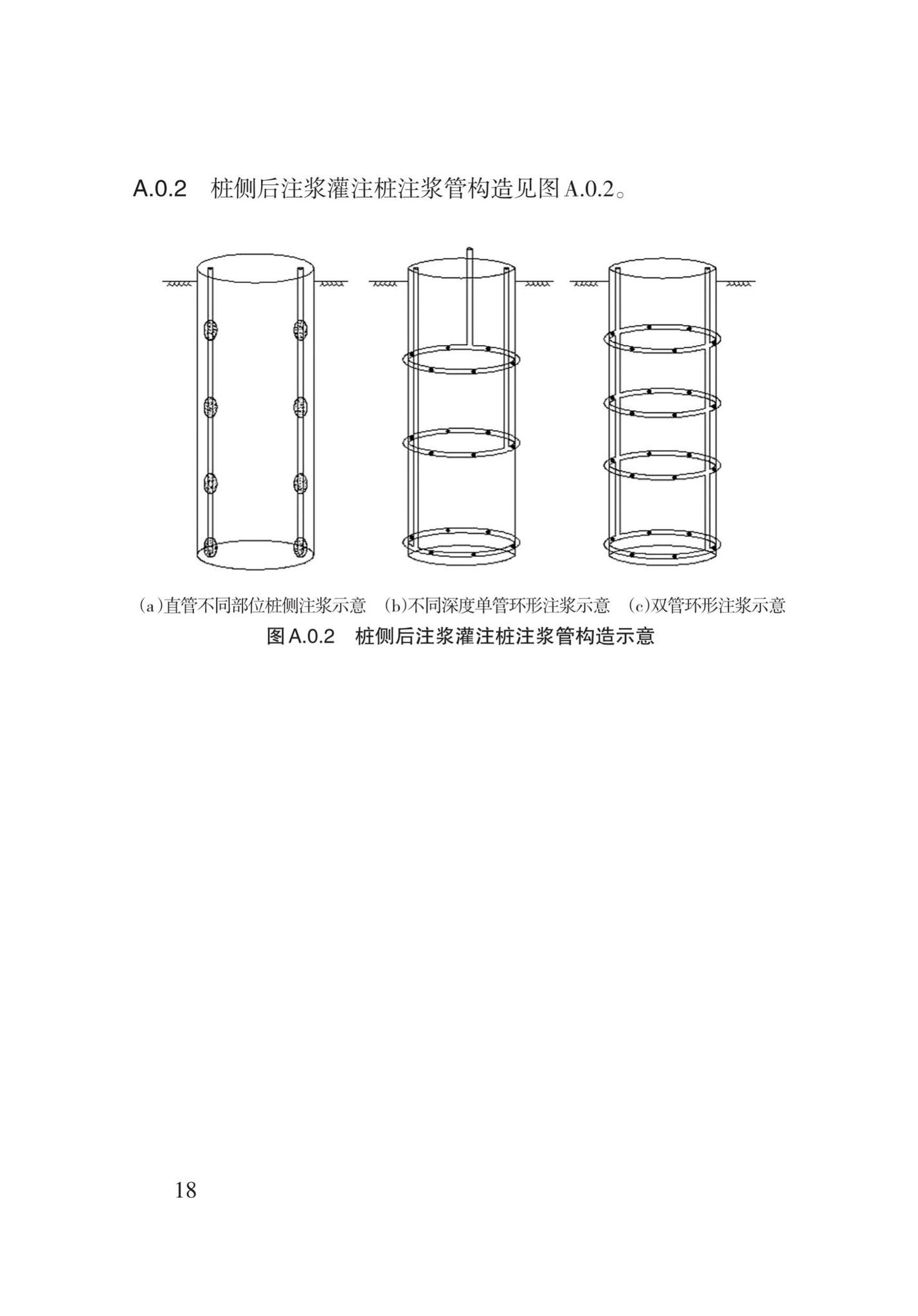 DB62/T3163-2019--灌注桩后注浆施工技术标准