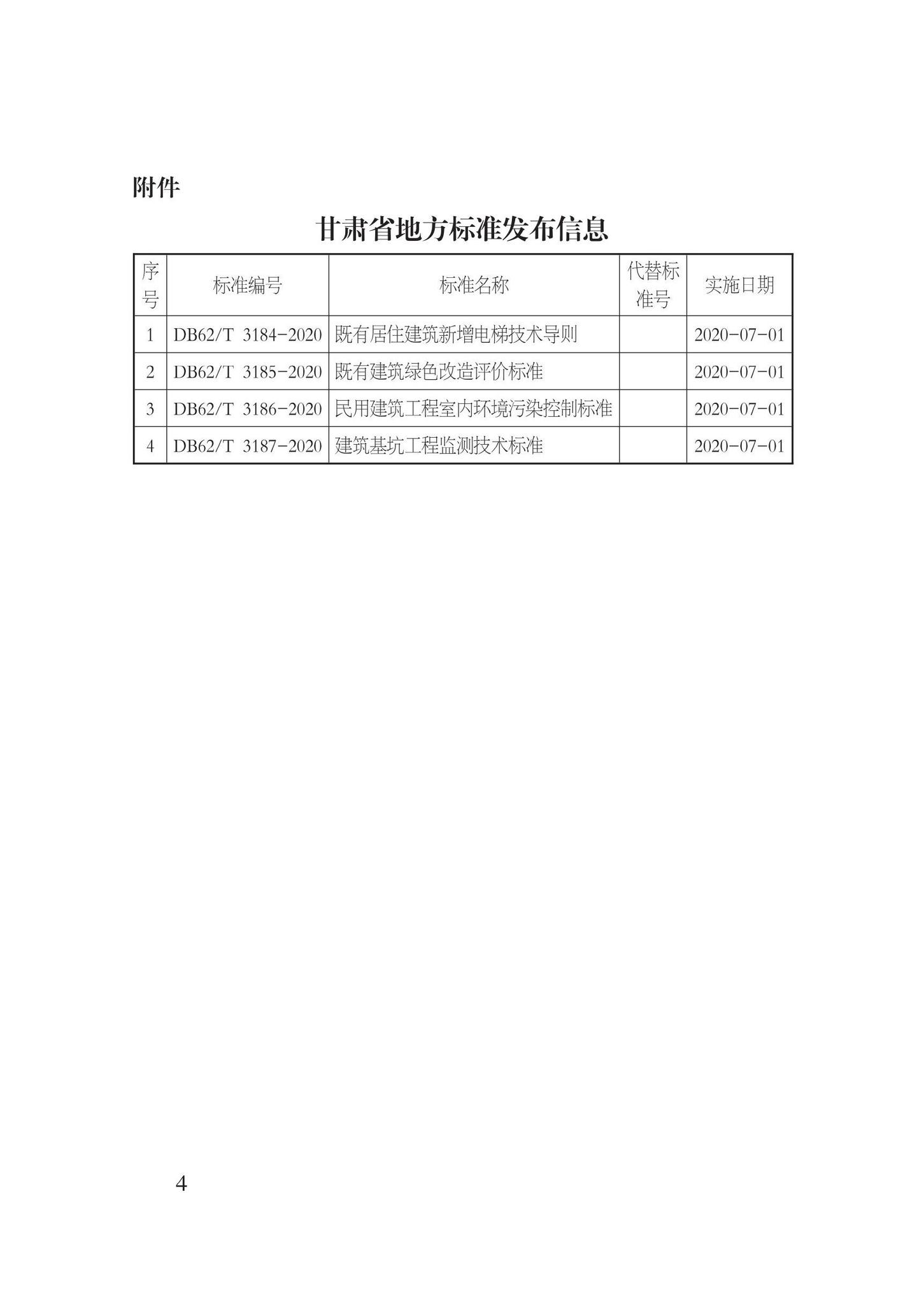 DB62/T3184-2020--既有居住建筑新增电梯技术导则