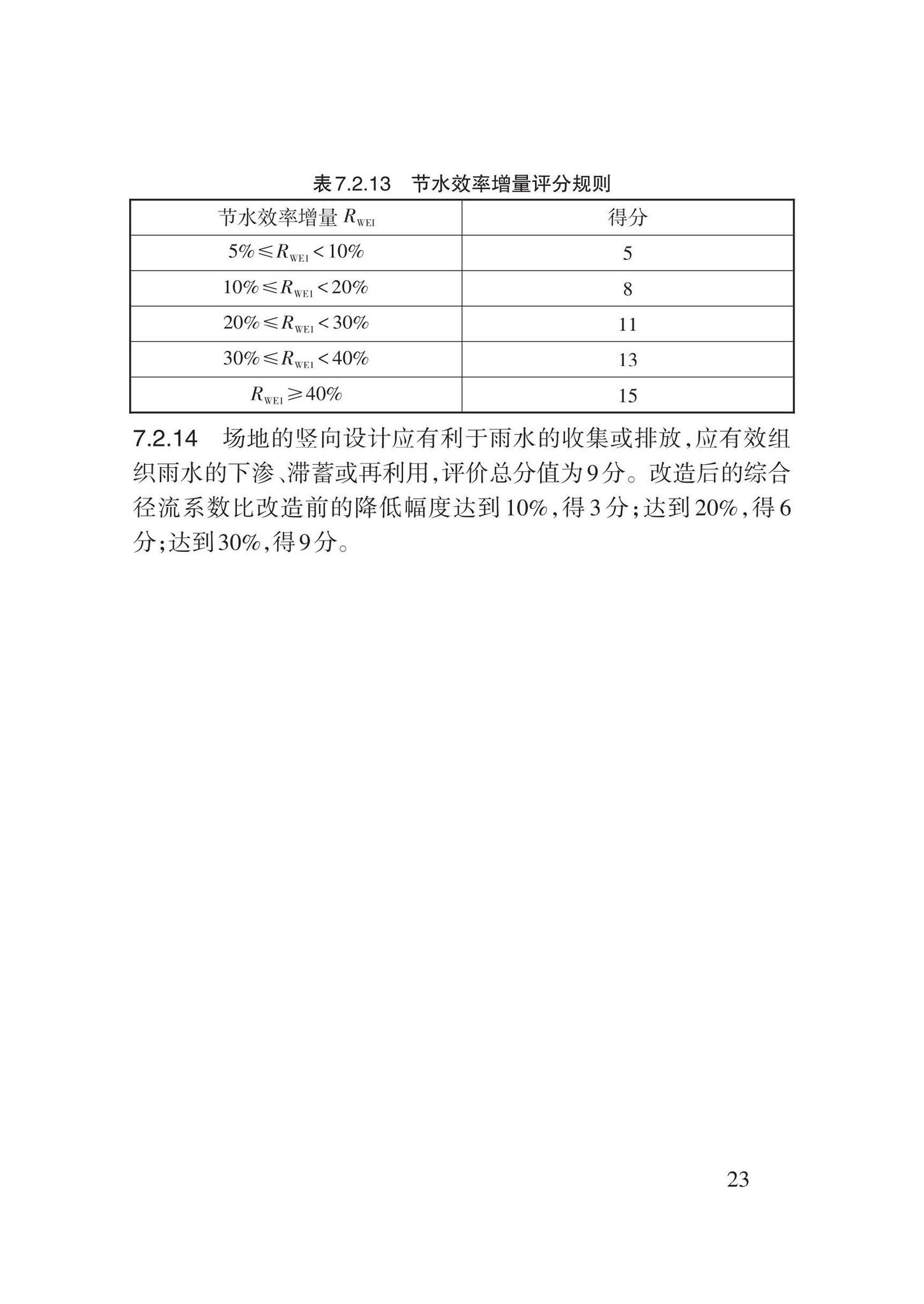 DB62/T3185-2020--既有建筑绿色改造评价标准