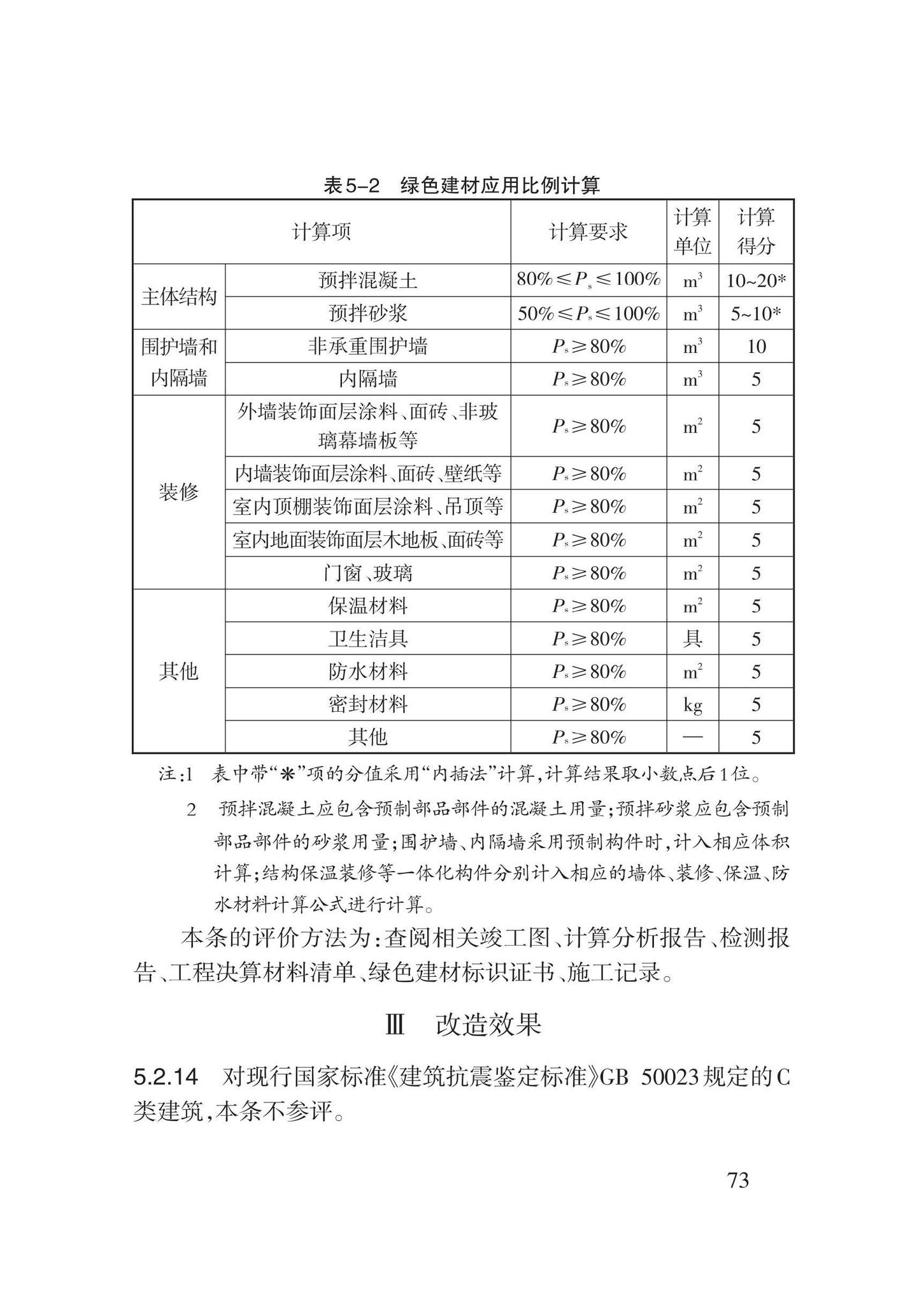 DB62/T3185-2020--既有建筑绿色改造评价标准