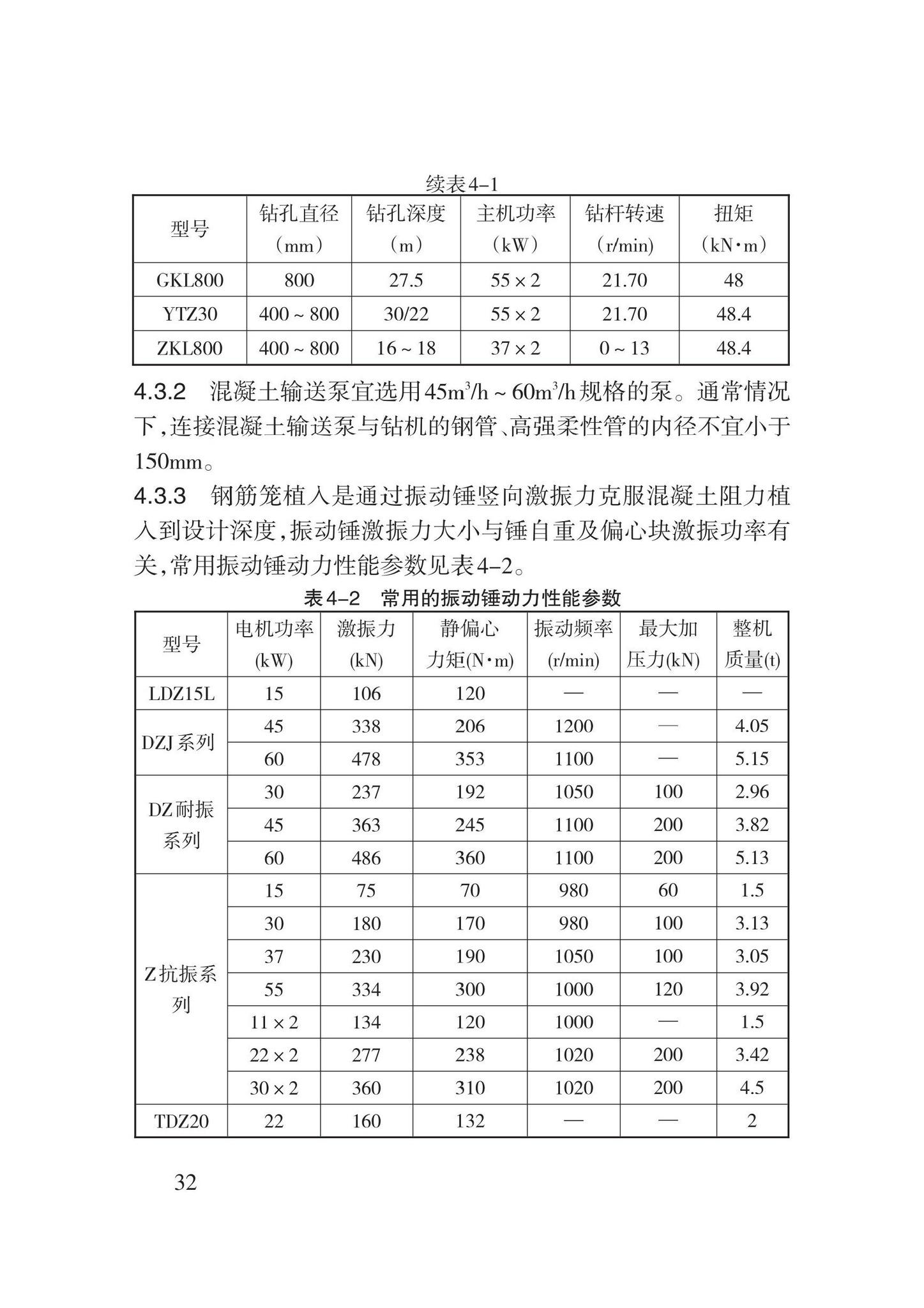 DB62/T3190-2020--长螺旋钻孔压灌混凝土桩复合地基施工规程