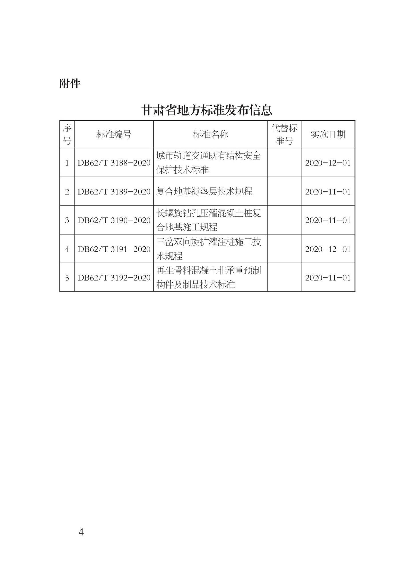 DB62/T3190-2020--长螺旋钻孔压灌混凝土桩复合地基施工规程