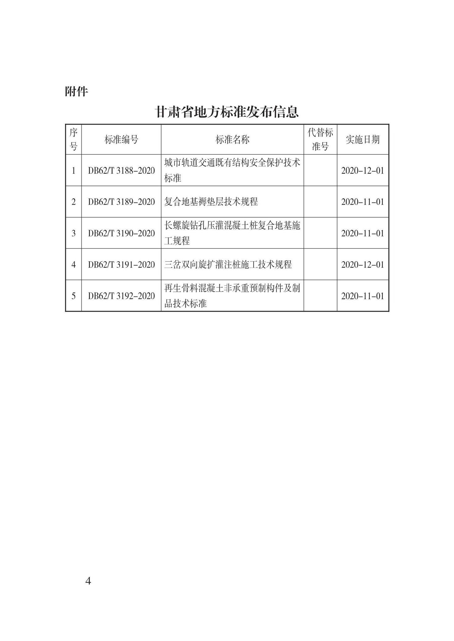 DB62/T3191-2020--三岔双向旋扩灌注桩施工技术规程