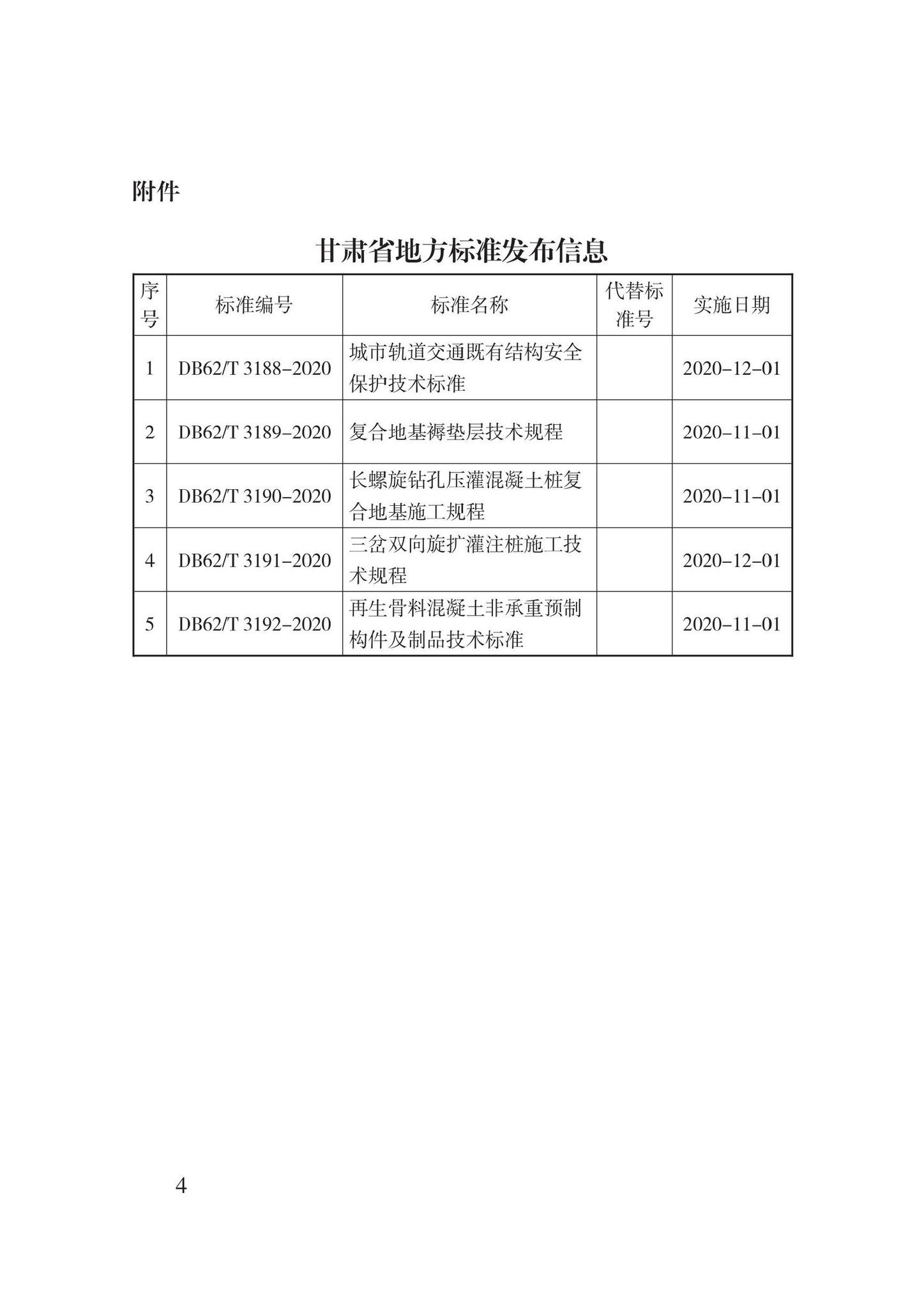 DB62/T3192-2020--再生骨料混凝土非承重预制构件及制品技术标准