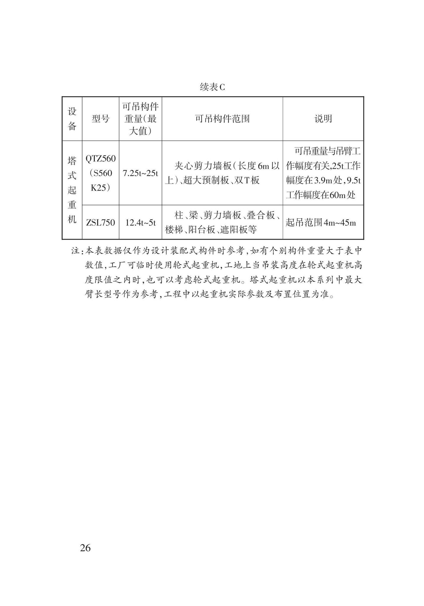 DB62/T3193-2020--装配整体式混凝土结构拆分标准