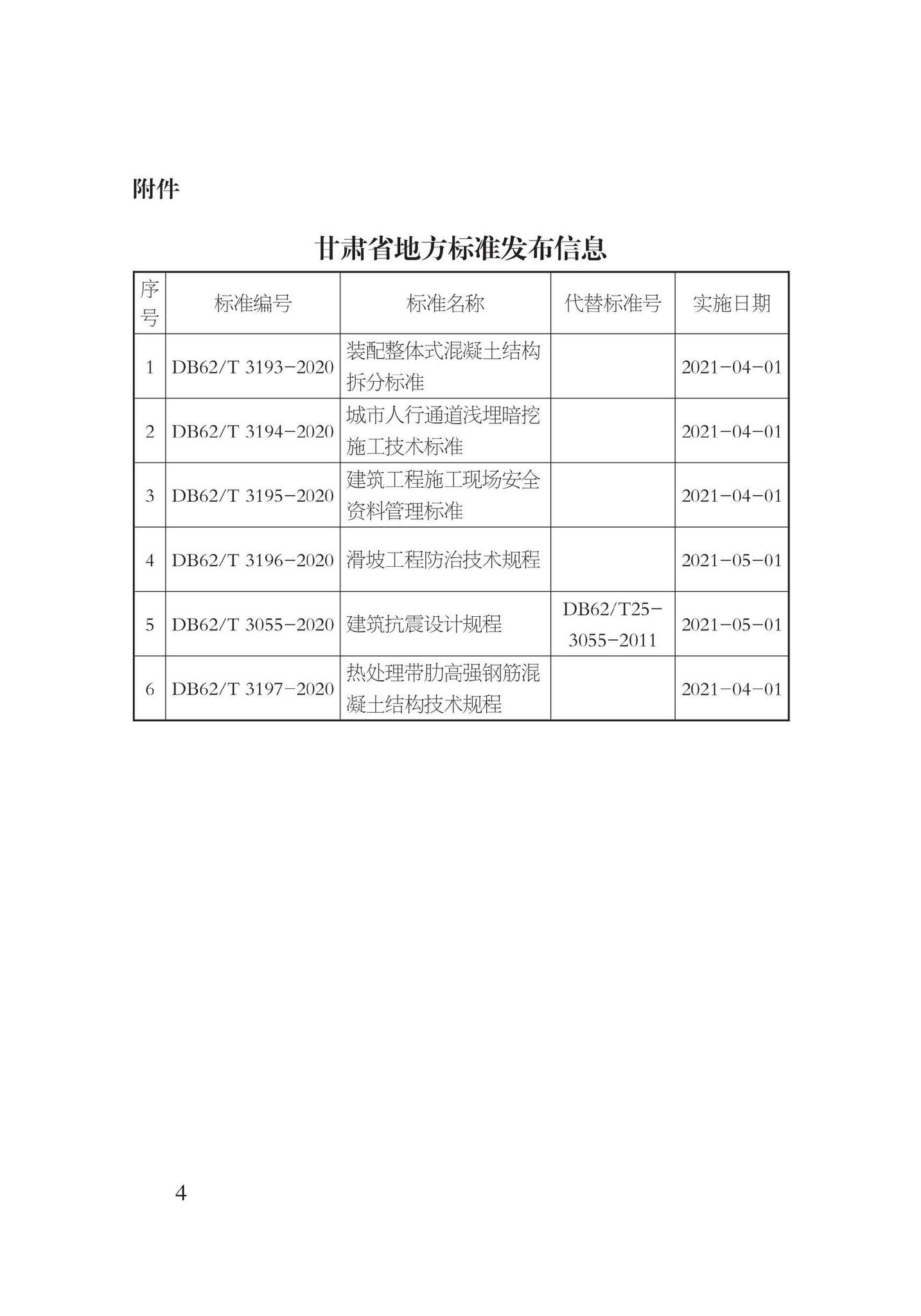 DB62/T3193-2020--装配整体式混凝土结构拆分标准