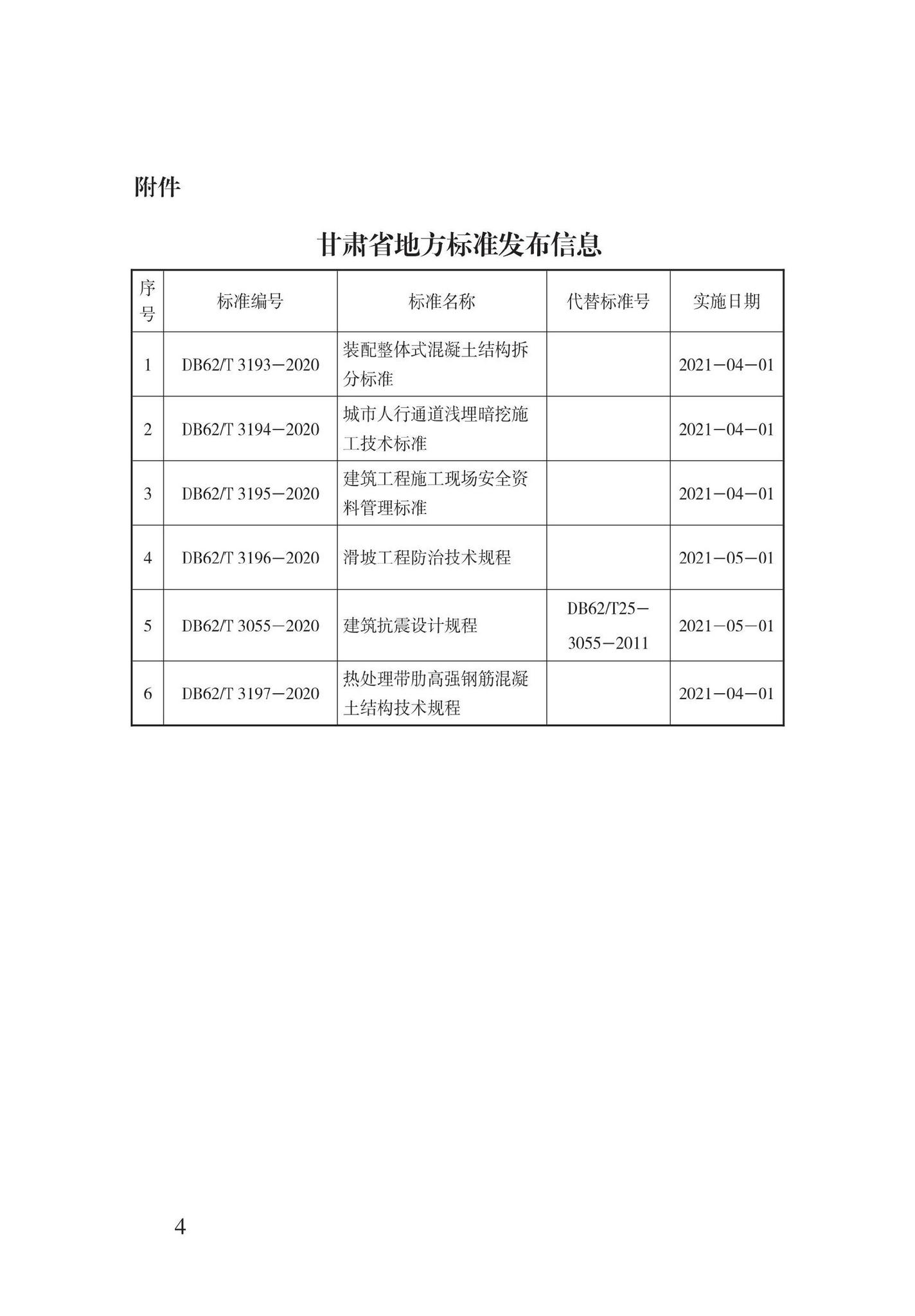 DB62/T3195-2020--建筑工程施工现场安全资料管理标准