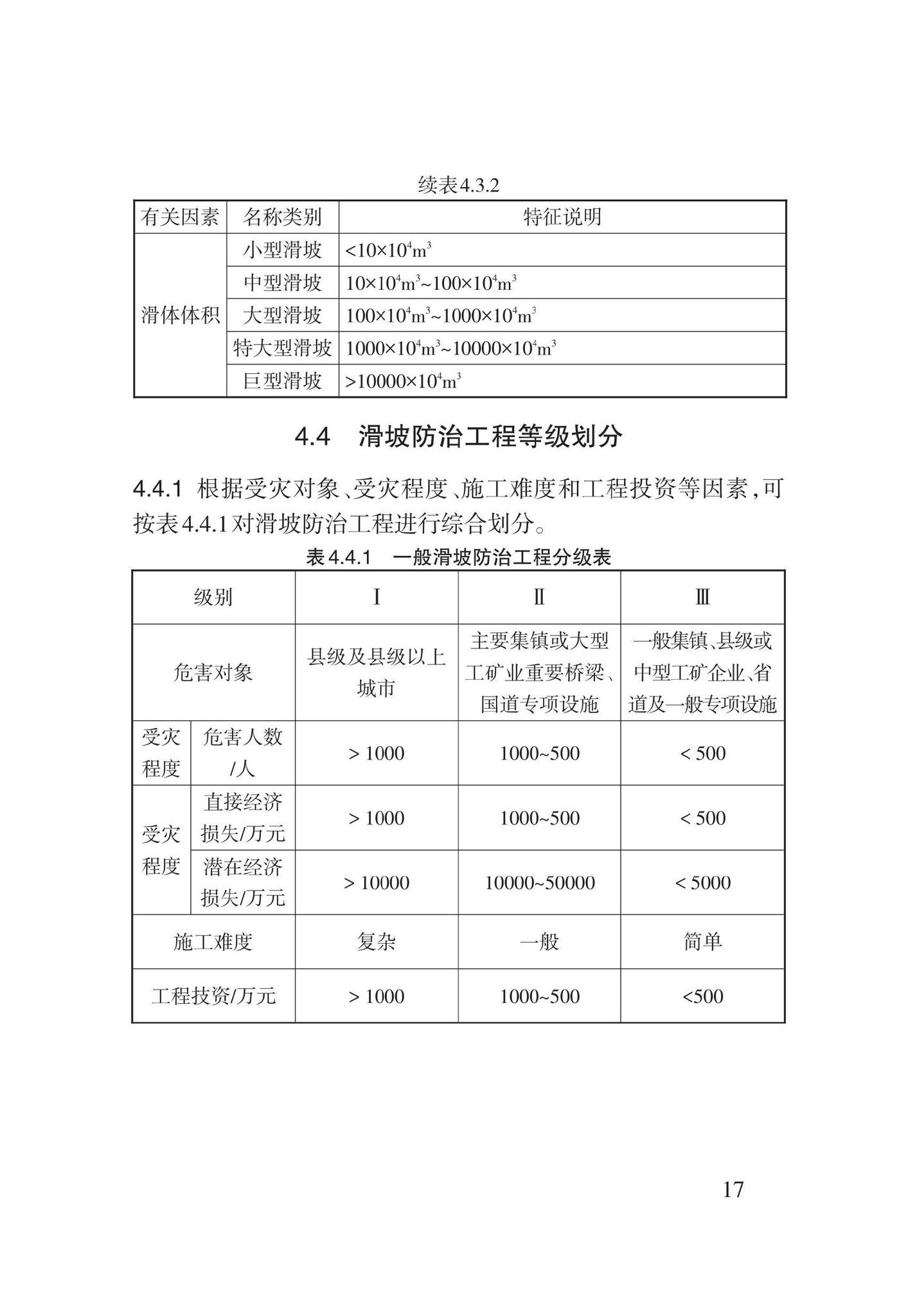 DB62/T3196-2020--滑坡工程防治技术规程