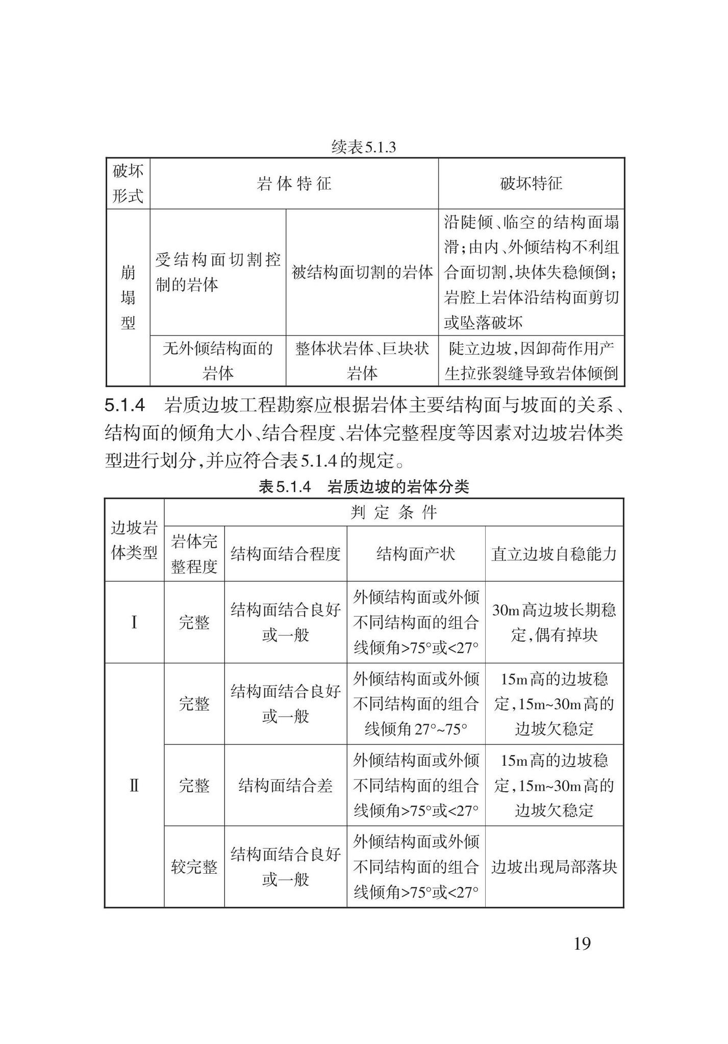 DB62/T3196-2020--滑坡工程防治技术规程