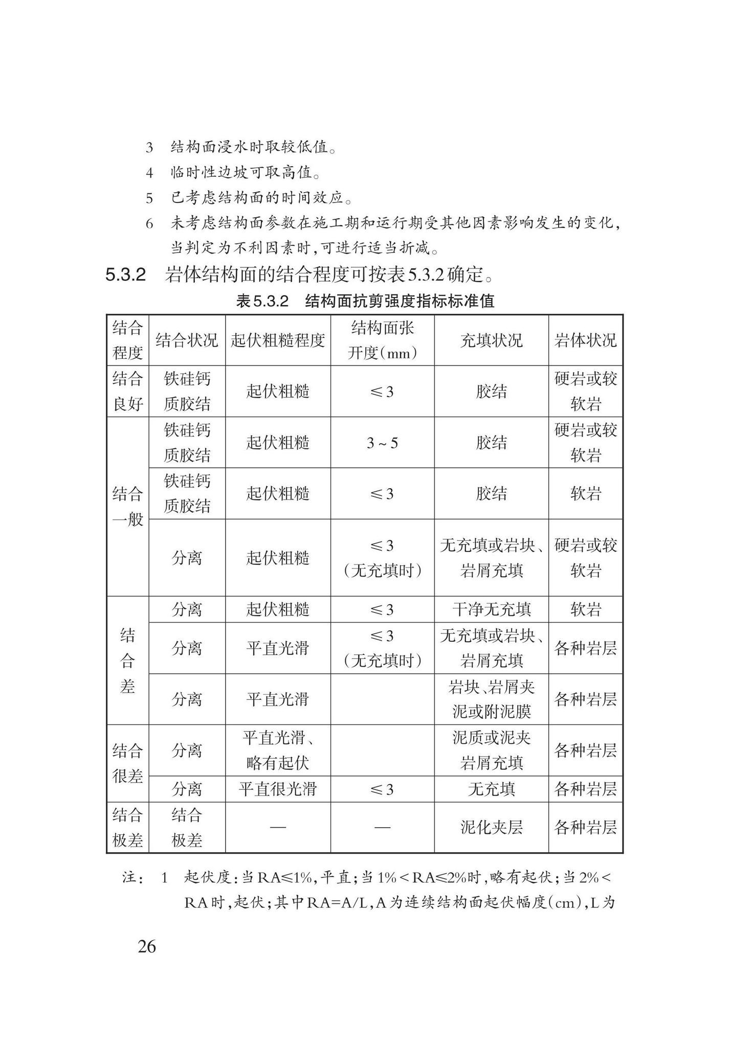 DB62/T3196-2020--滑坡工程防治技术规程