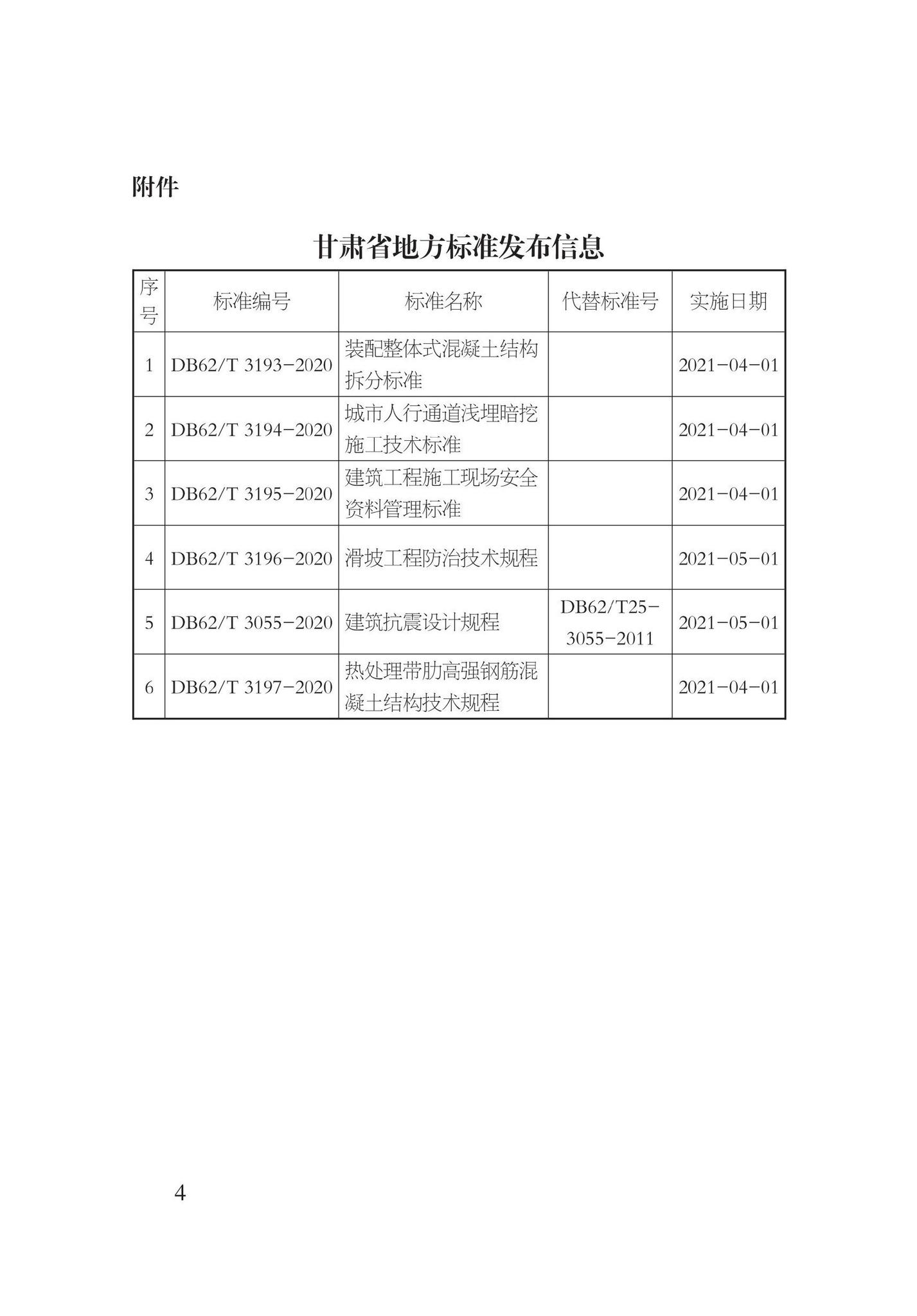 DB62/T3196-2020--滑坡工程防治技术规程