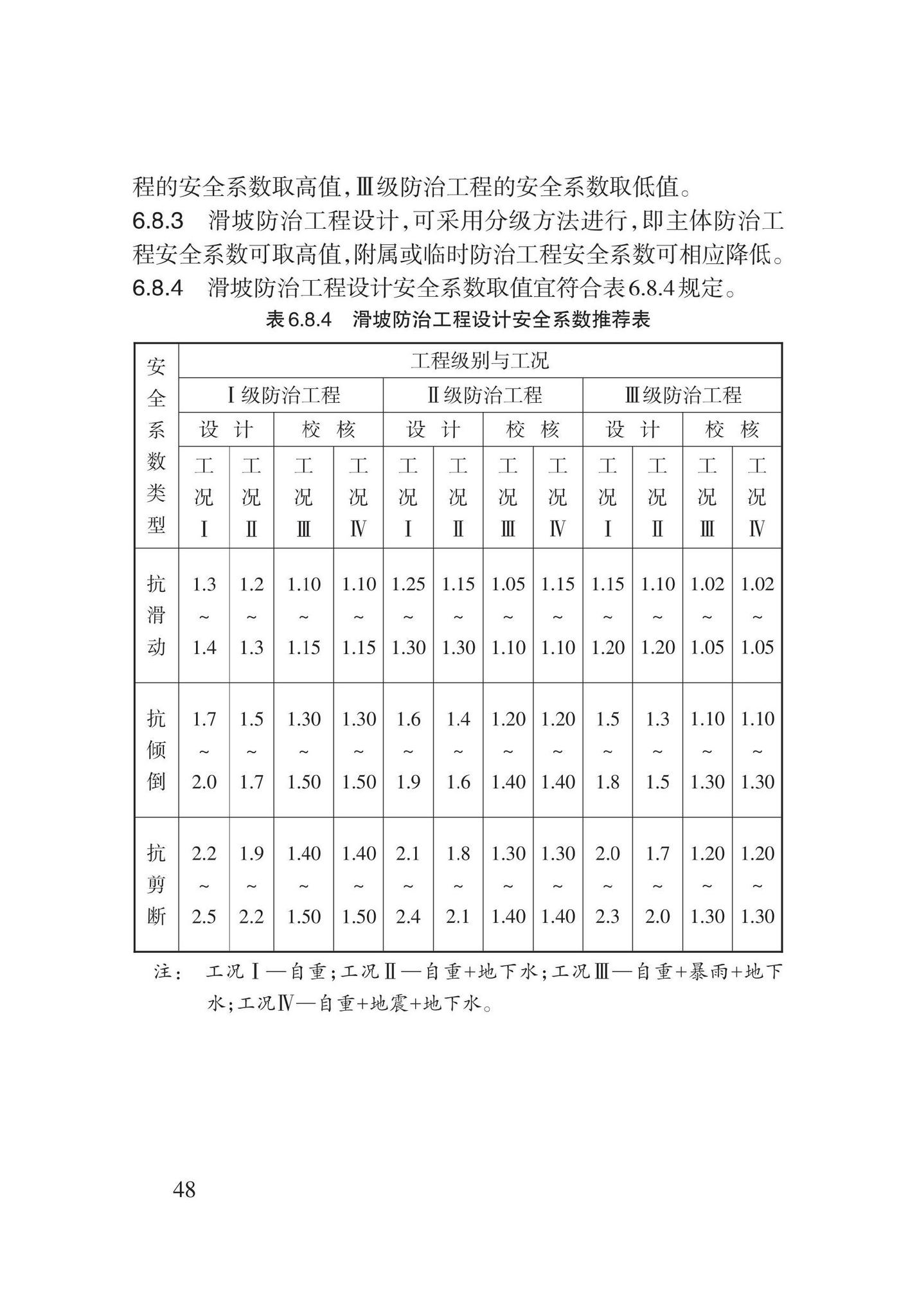 DB62/T3196-2020--滑坡工程防治技术规程