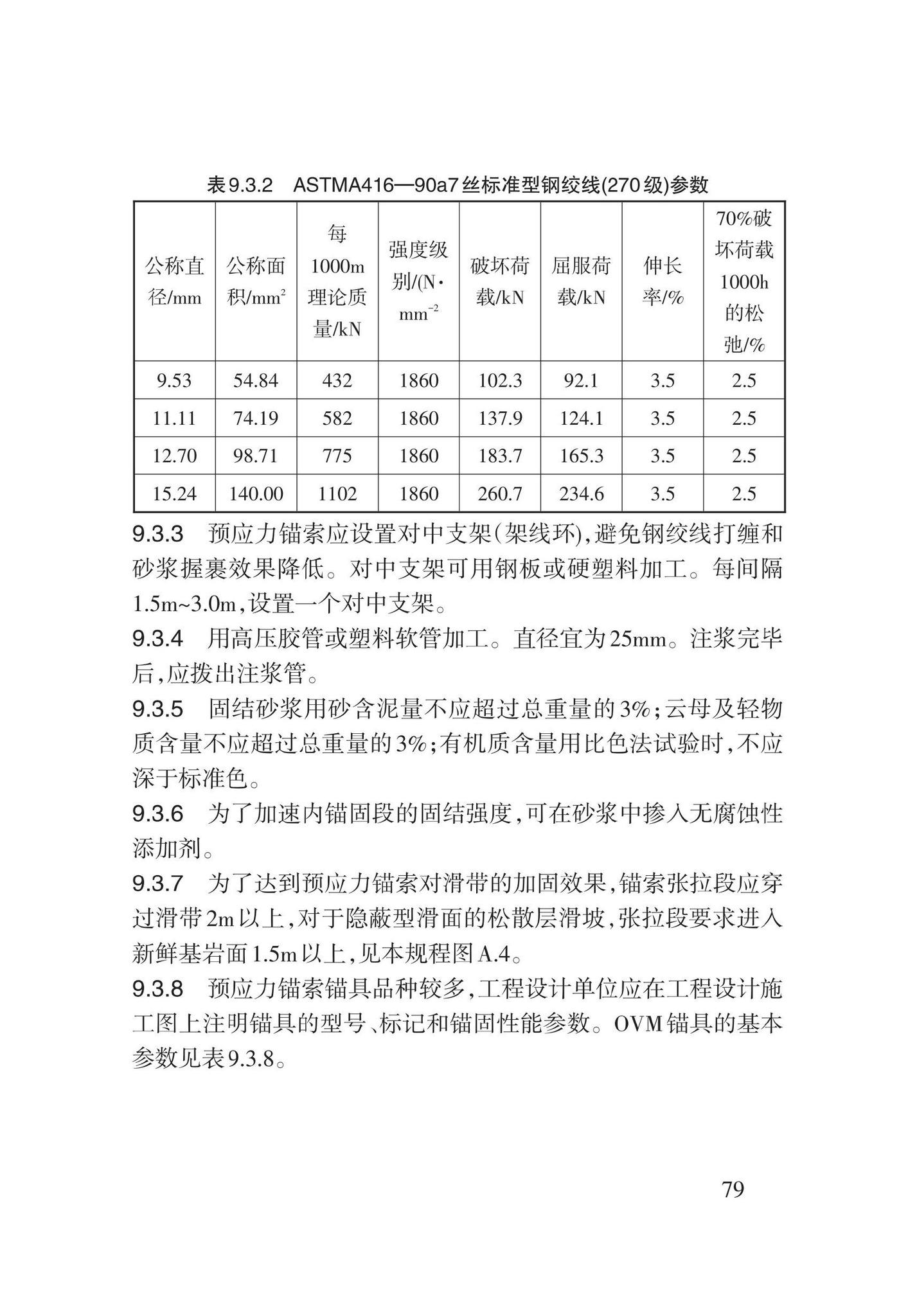 DB62/T3196-2020--滑坡工程防治技术规程