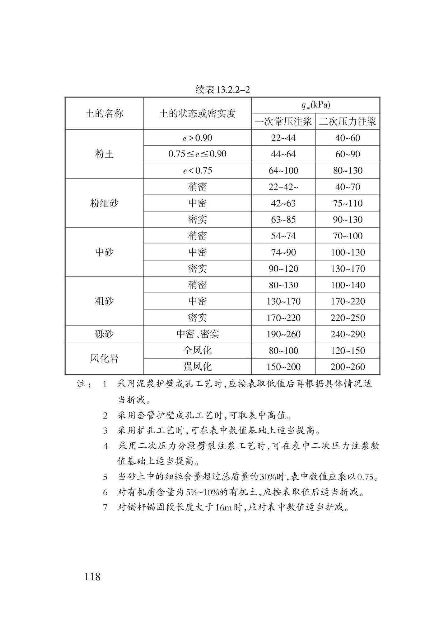 DB62/T3196-2020--滑坡工程防治技术规程