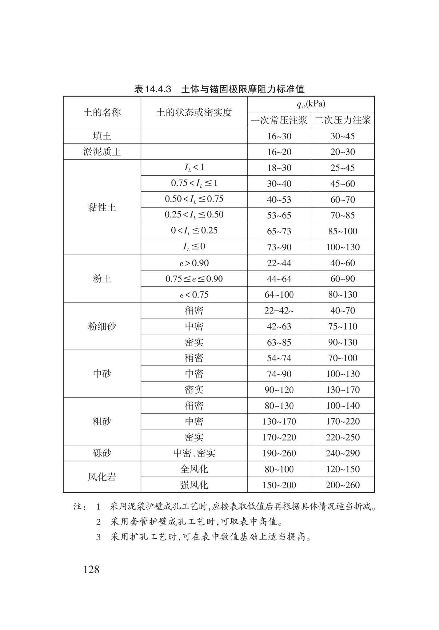 DB62/T3196-2020--滑坡工程防治技术规程