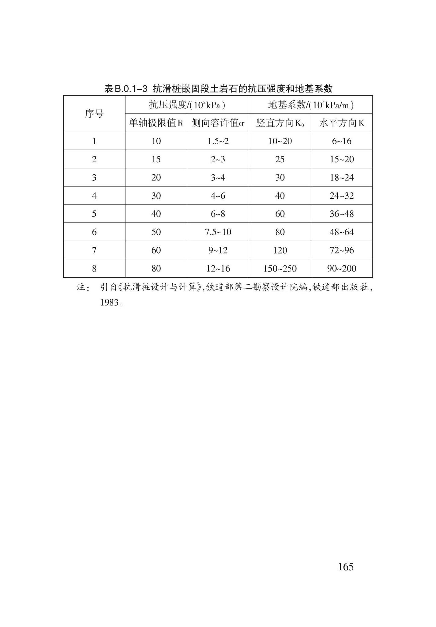 DB62/T3196-2020--滑坡工程防治技术规程