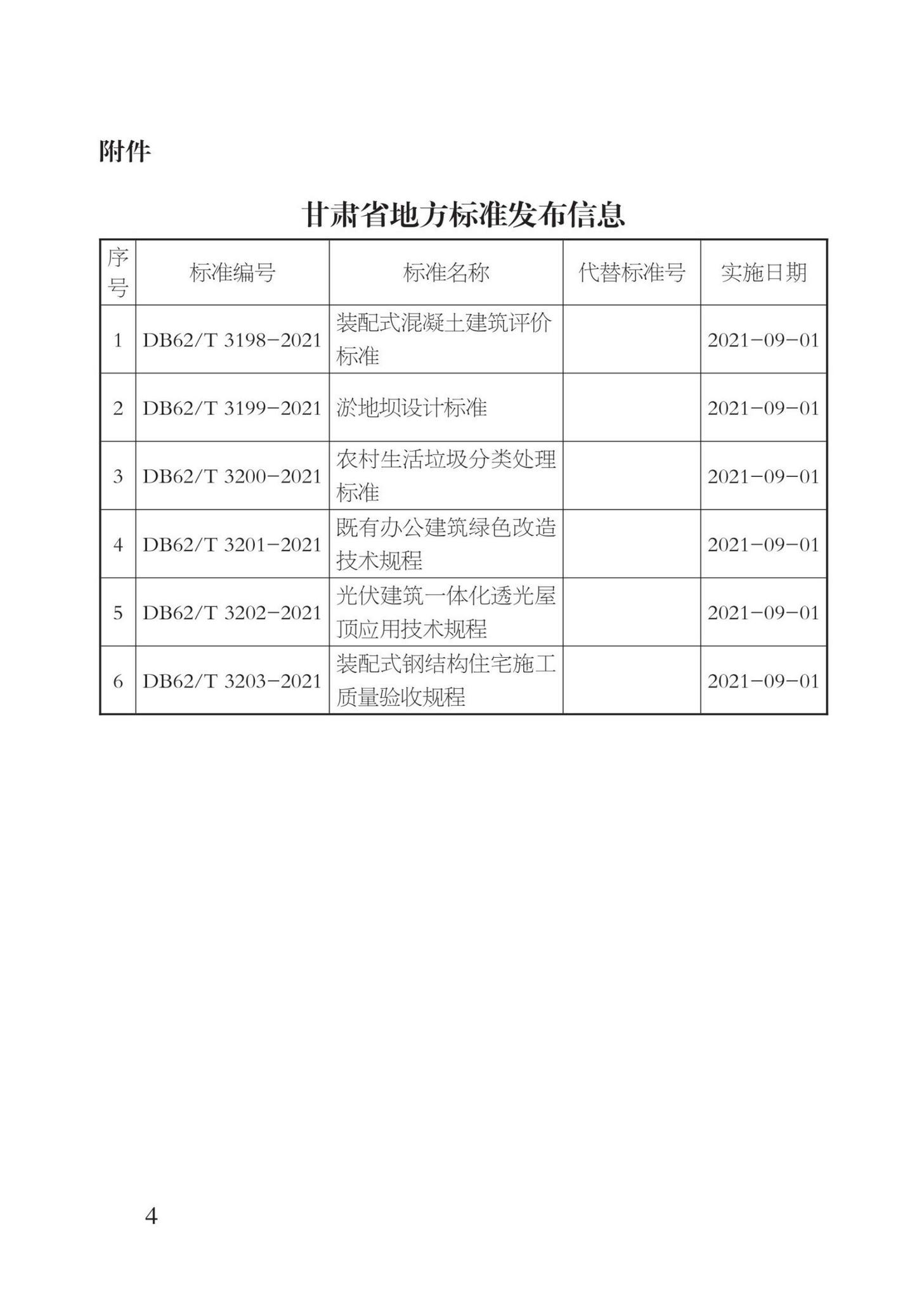 DB62/T3201-2021--既有办公建筑绿色改造技术规程